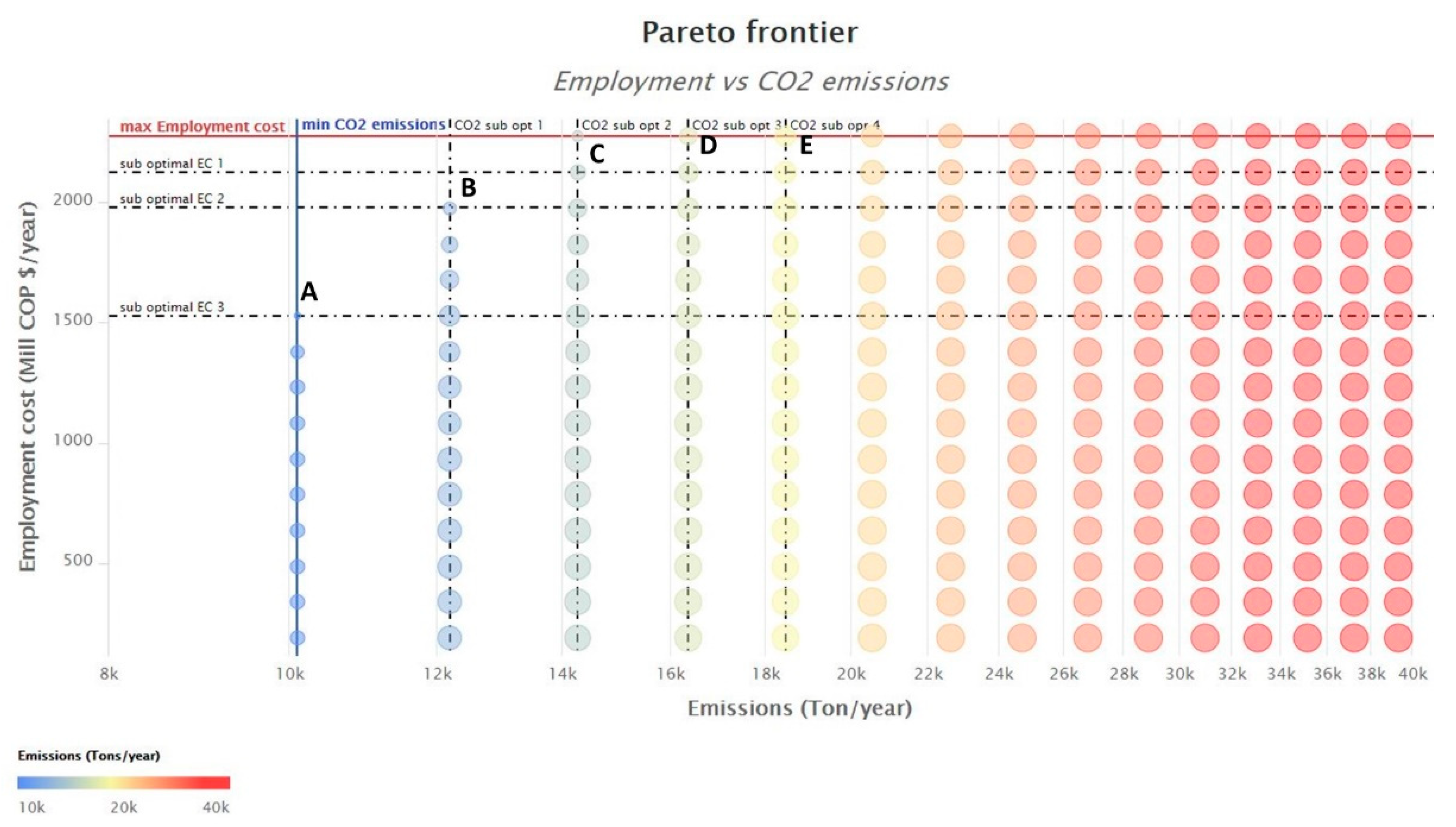 Sustainability 13 07774 g004