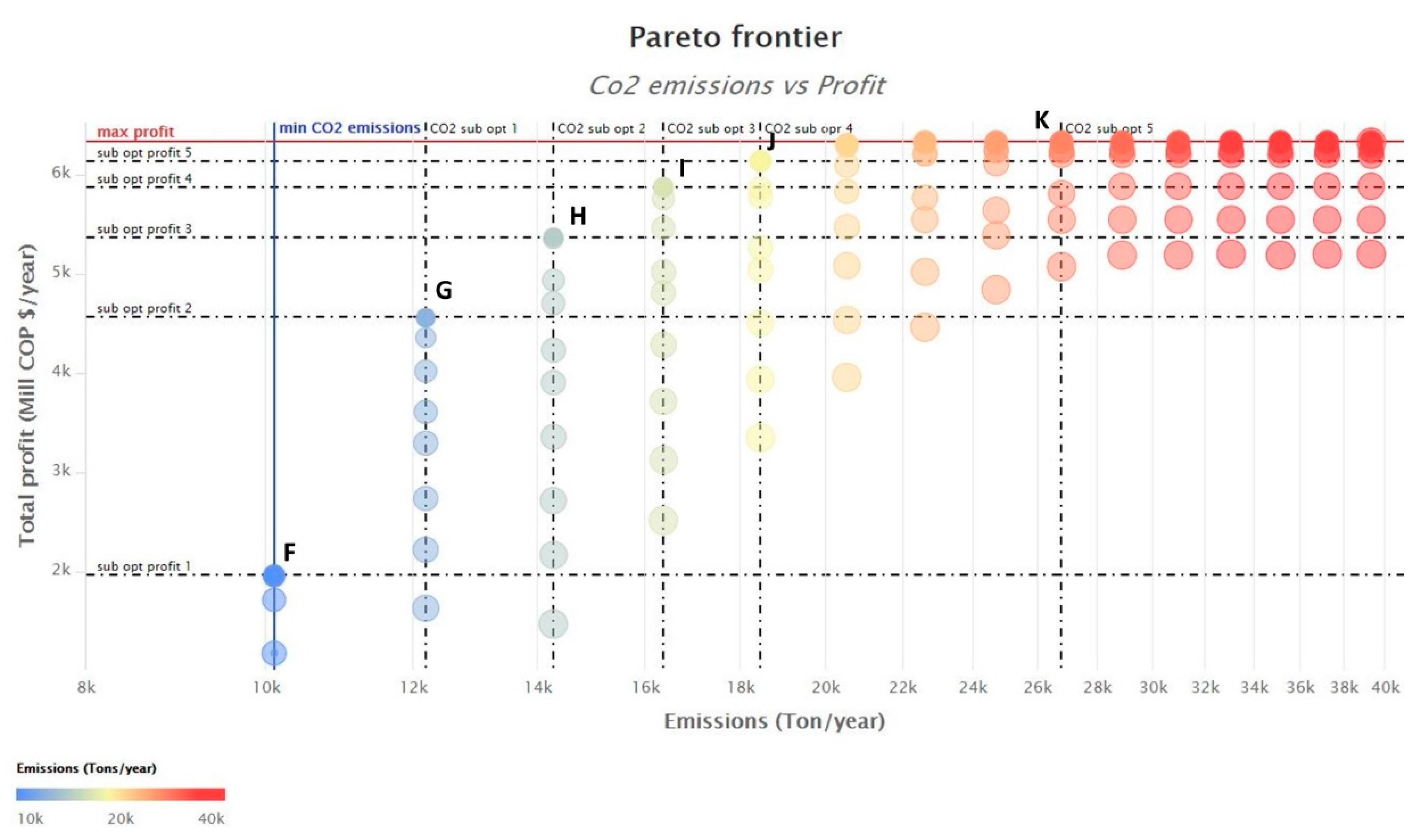 Sustainability 13 07774 g005