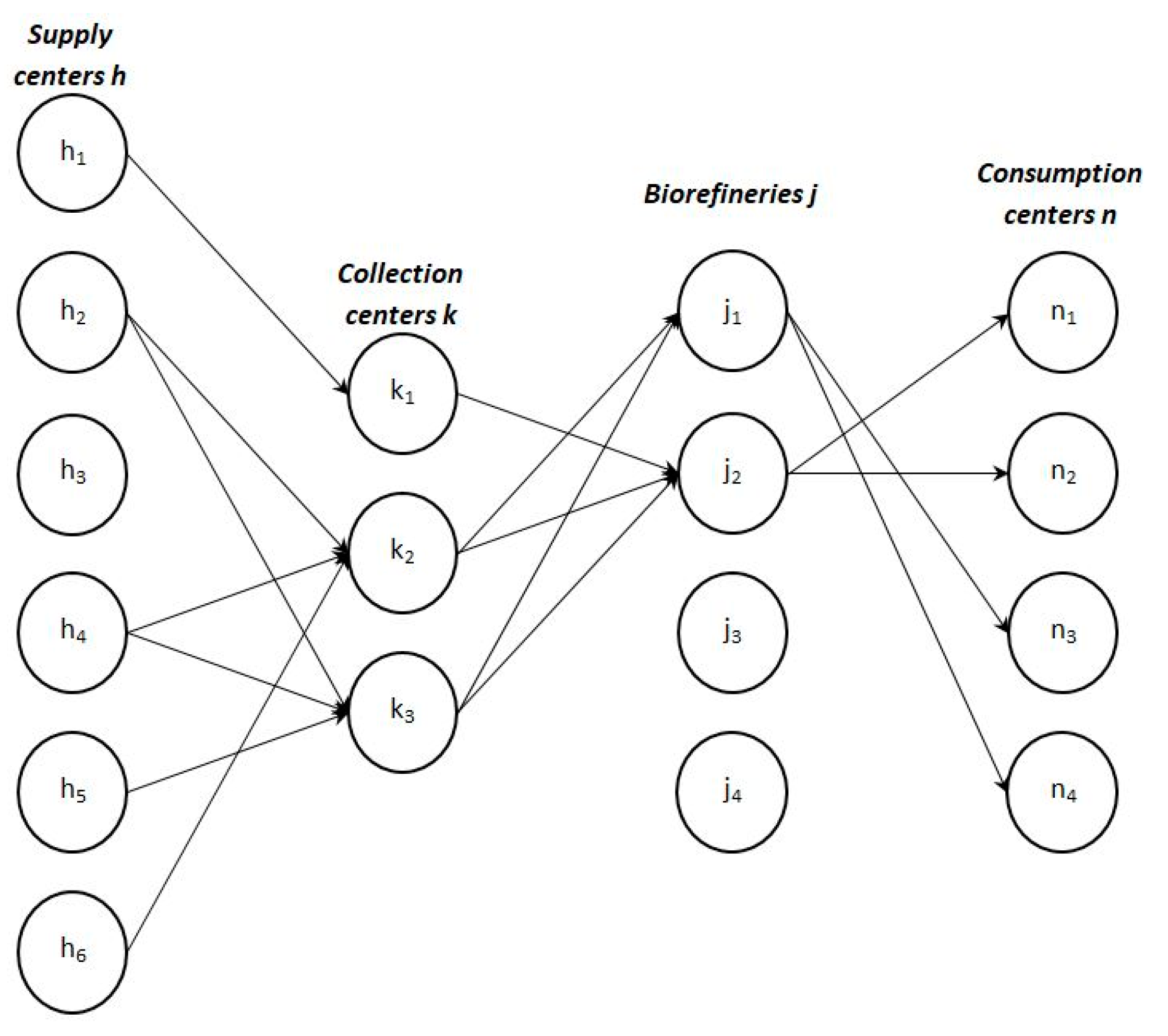 Sustainability 13 07774 g007