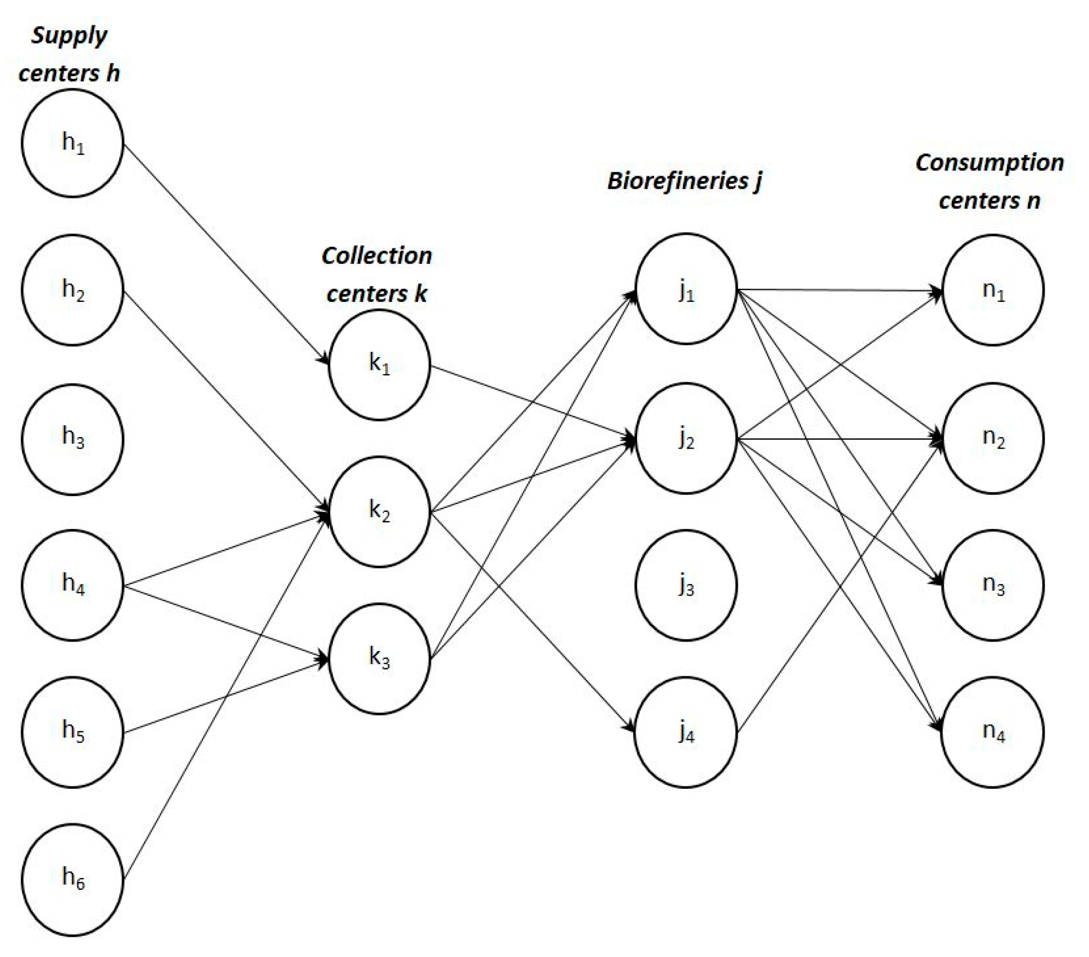 Sustainability 13 07774 g008