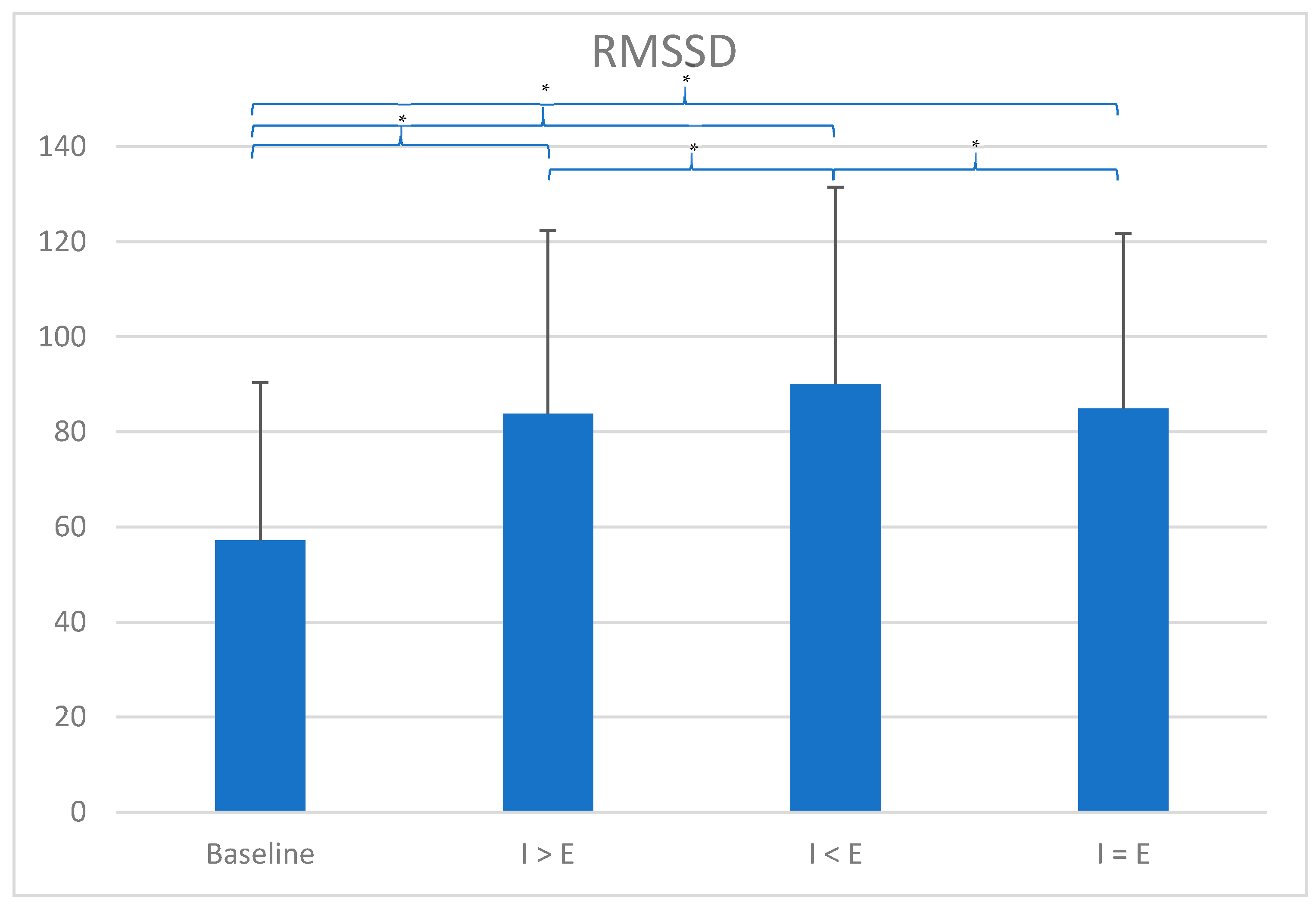 Sustainability 13 07775 g003 Sustainability 13 07775 g003