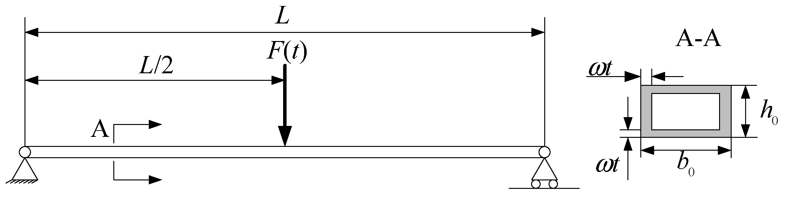 Sustainability 13 07776 g003