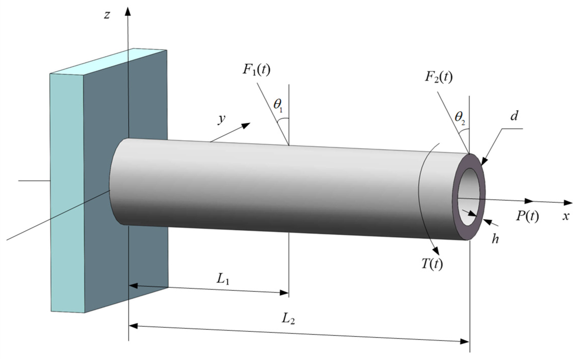 Sustainability 13 07776 g006