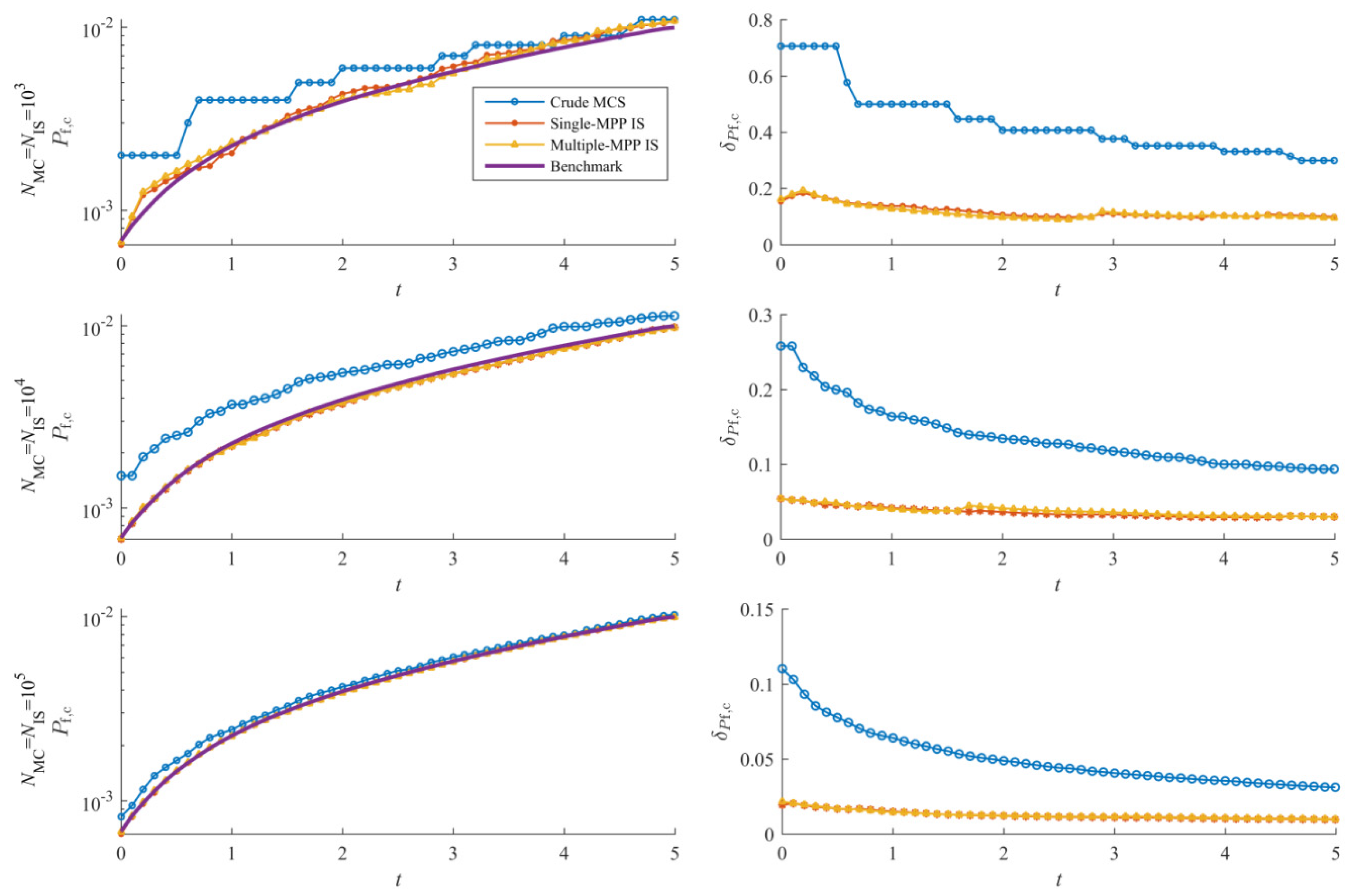 Sustainability 13 07776 g007