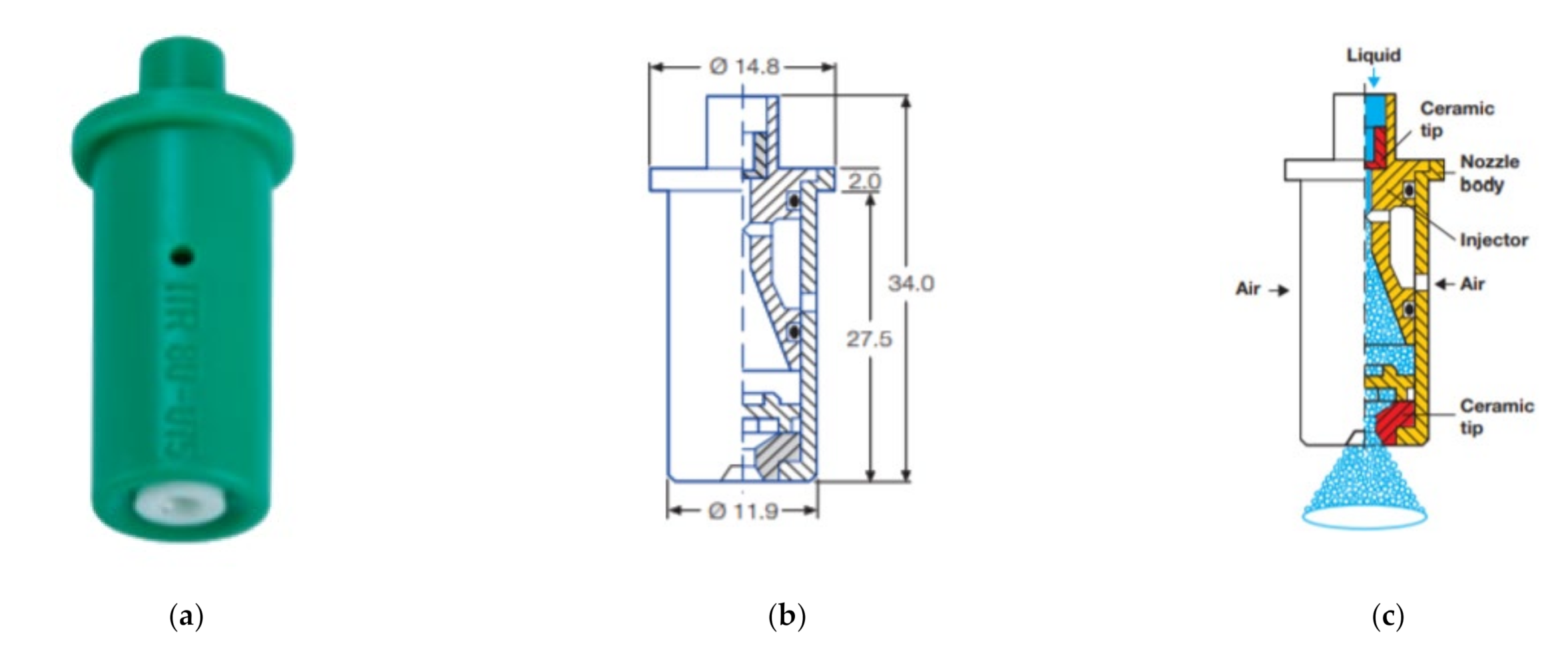 Sustainability 13 07780 g001