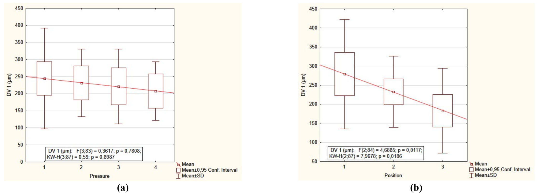 Sustainability 13 07780 g004