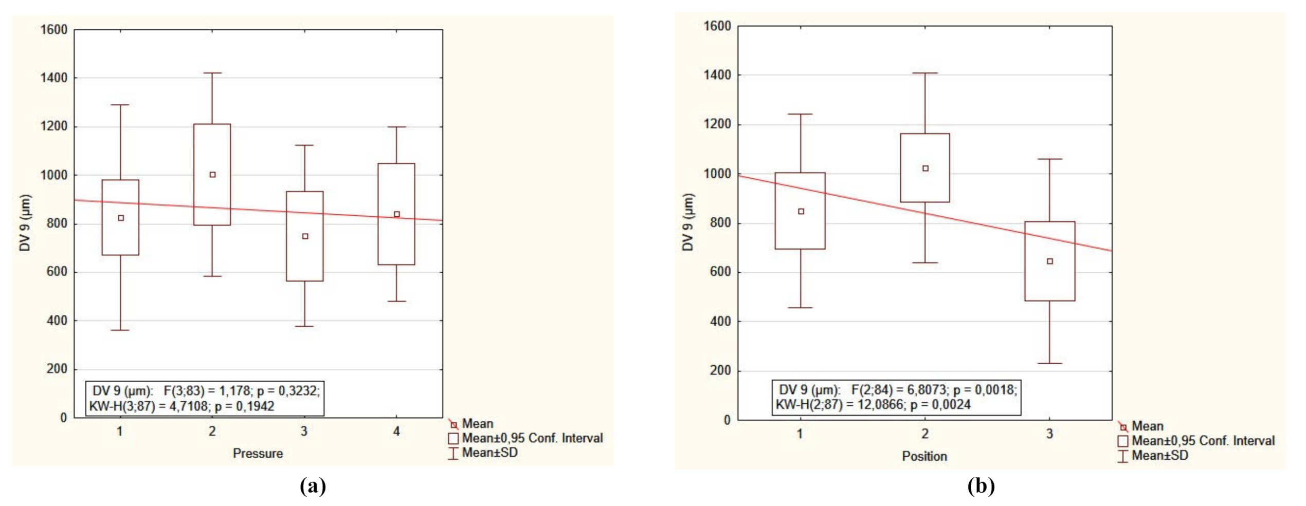 Sustainability 13 07780 g006