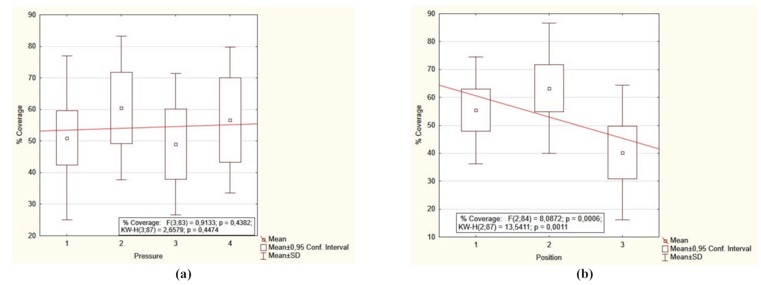 Sustainability 13 07780 g007