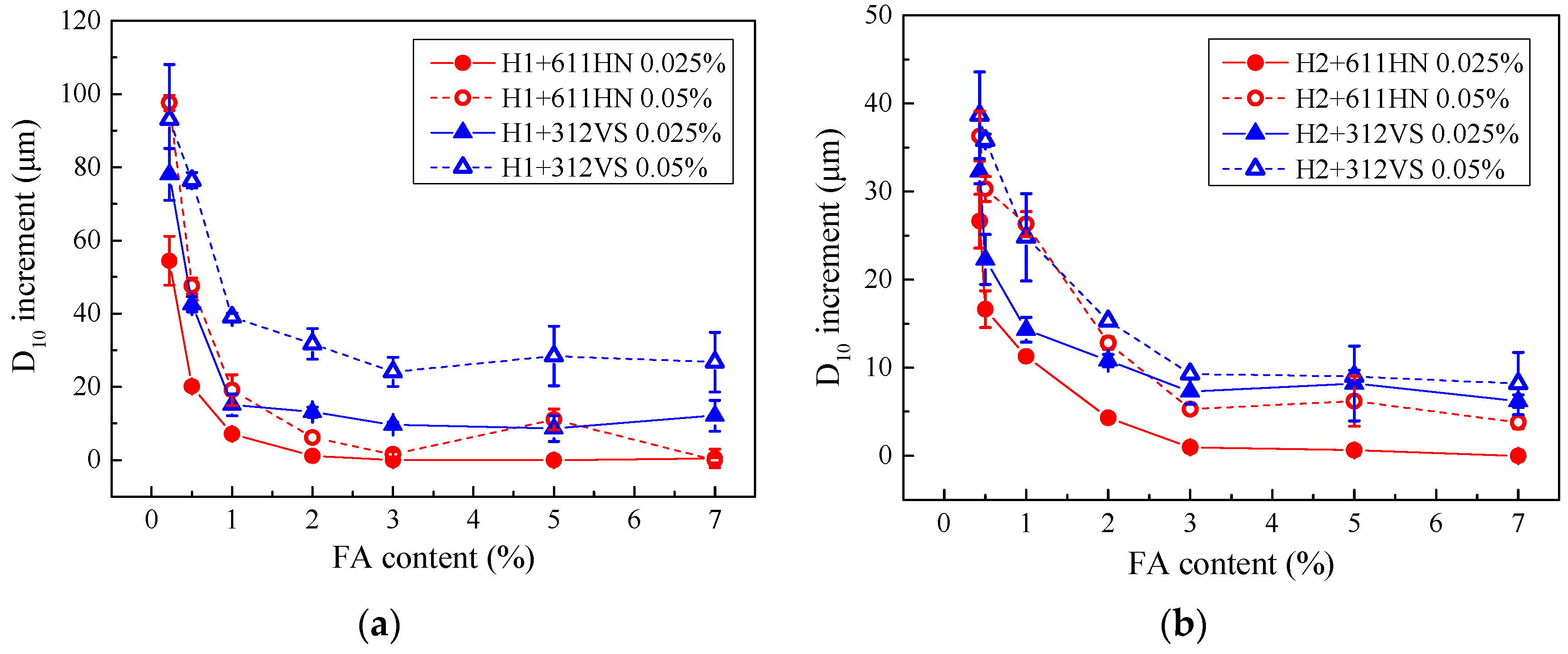 Sustainability 13 07784 g002