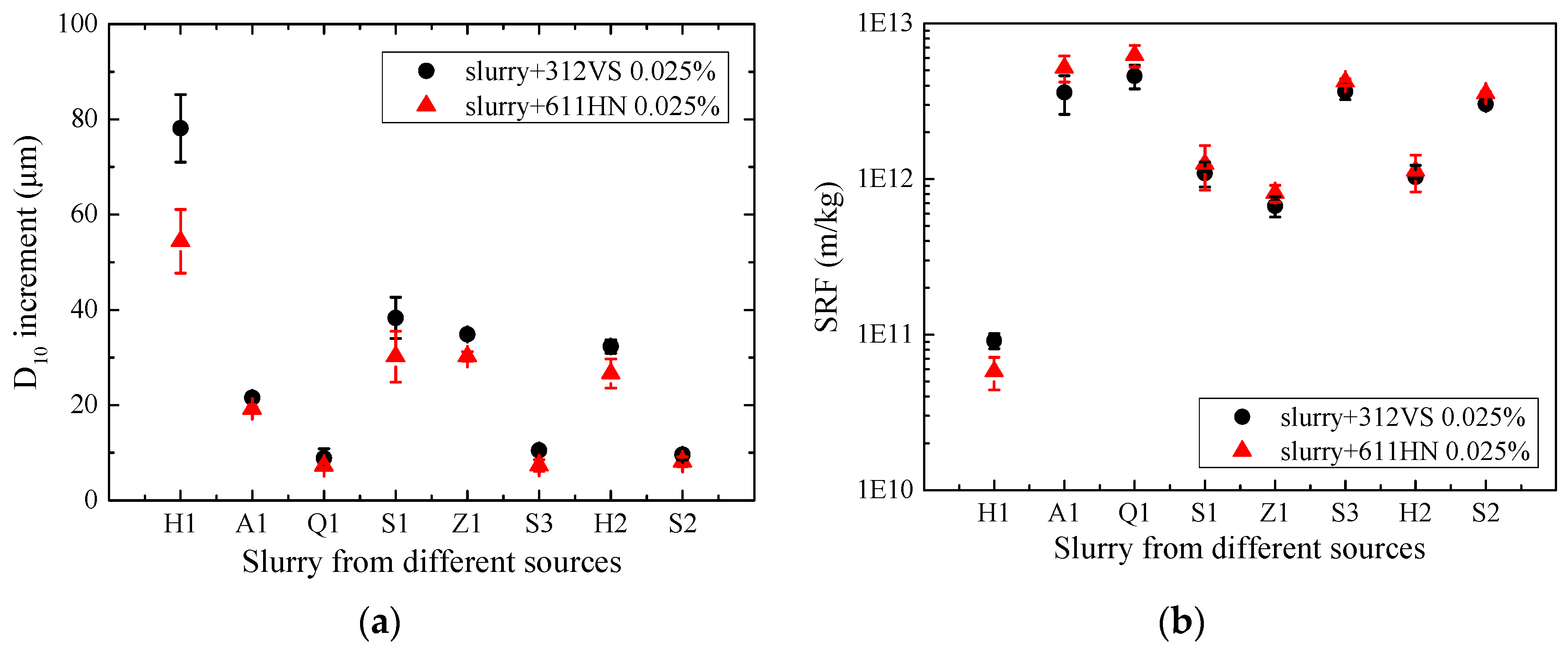 Sustainability 13 07784 g004