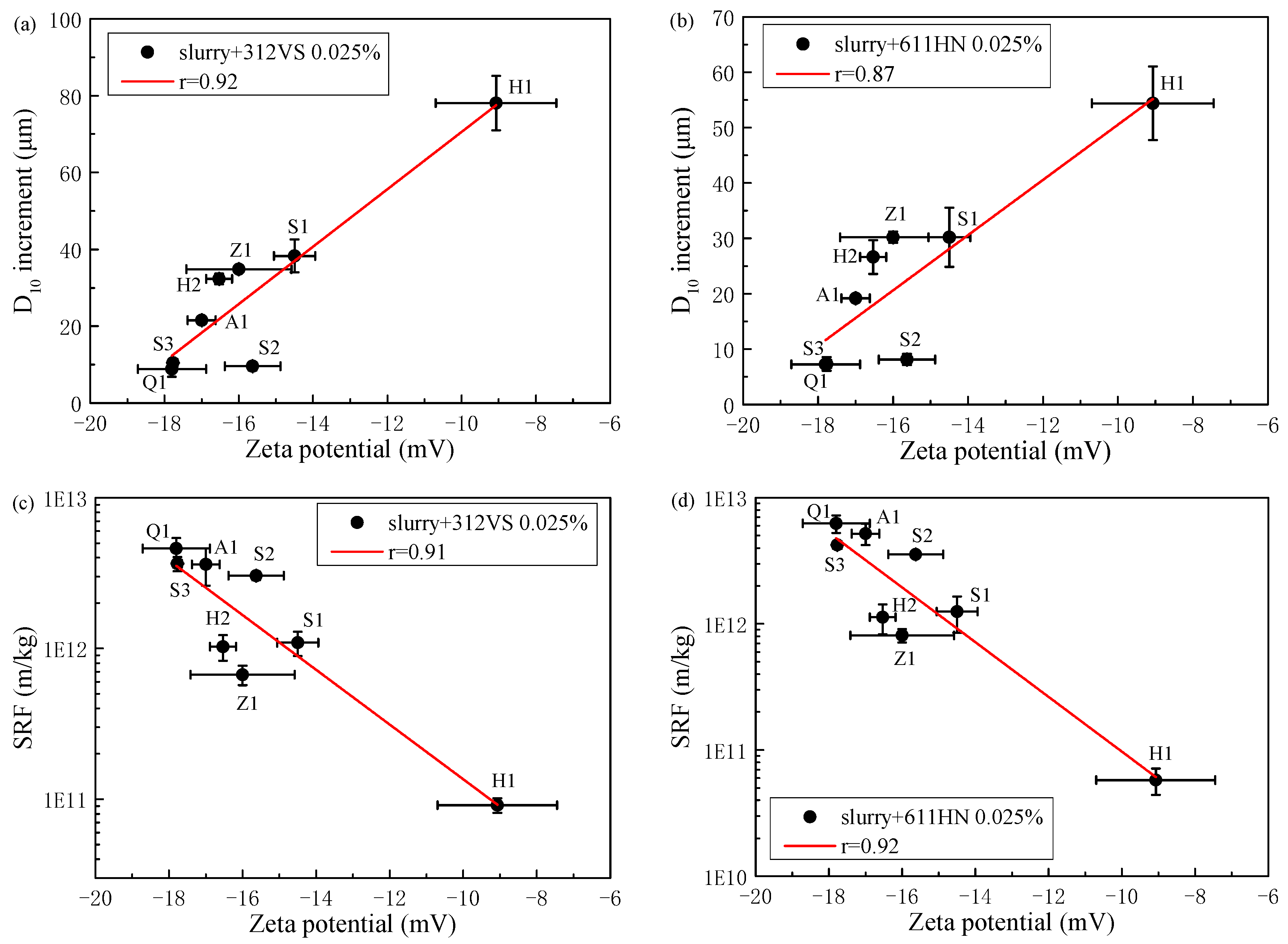 Sustainability 13 07784 g008