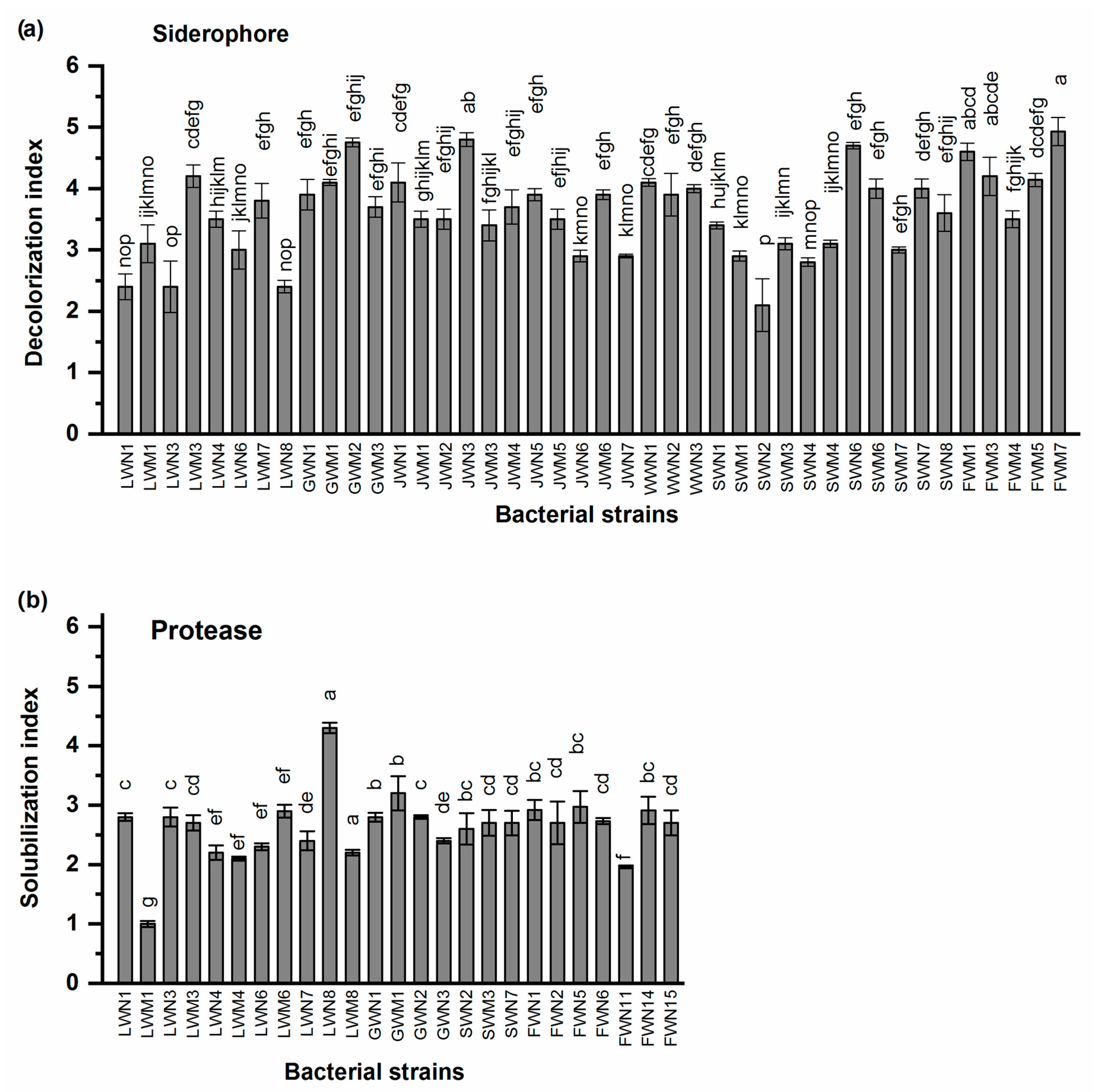 Sustainability 13 07792 g002 Sustainability 13 07792 g002