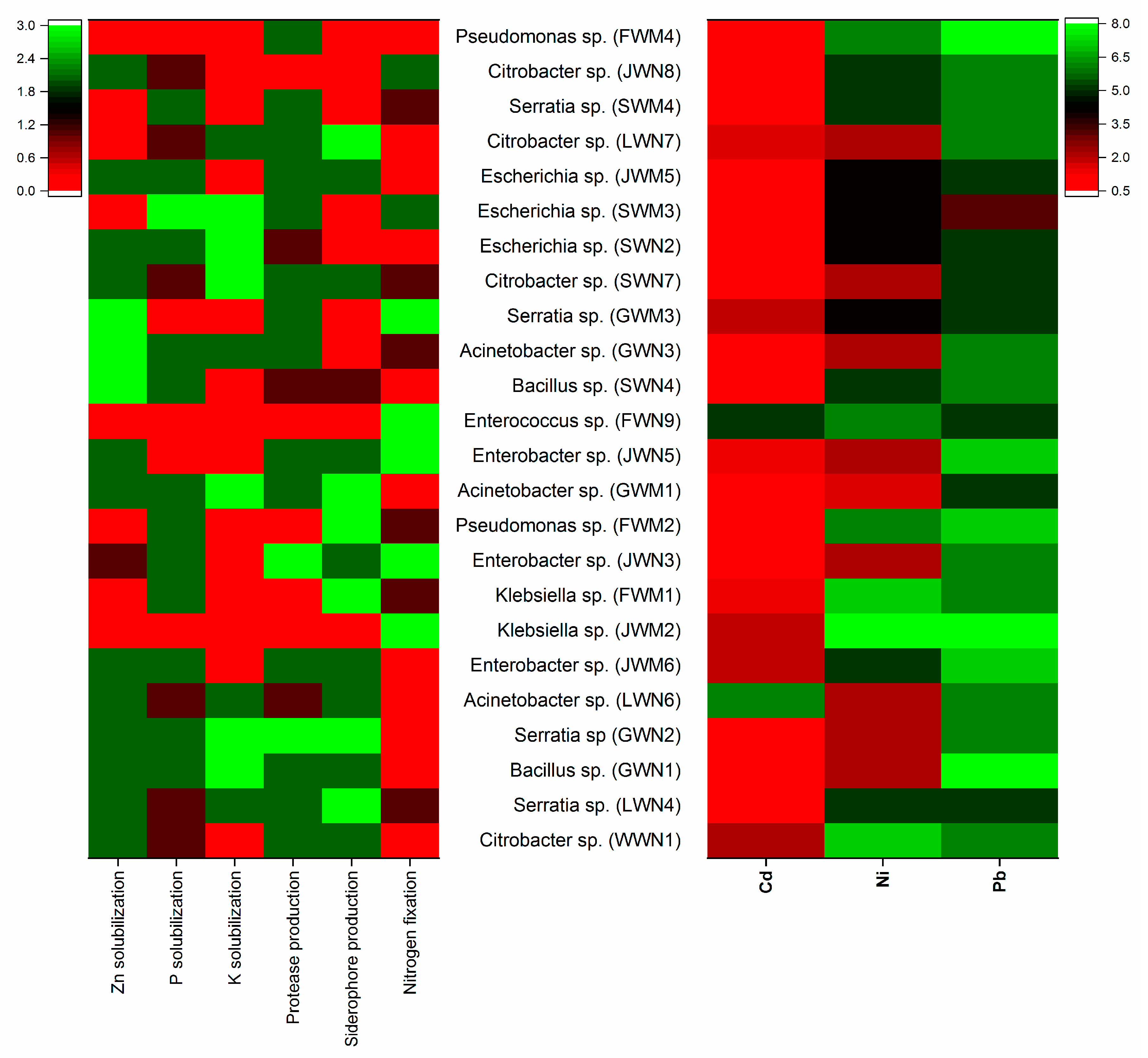 Sustainability 13 07792 g005 Sustainability 13 07792 g005