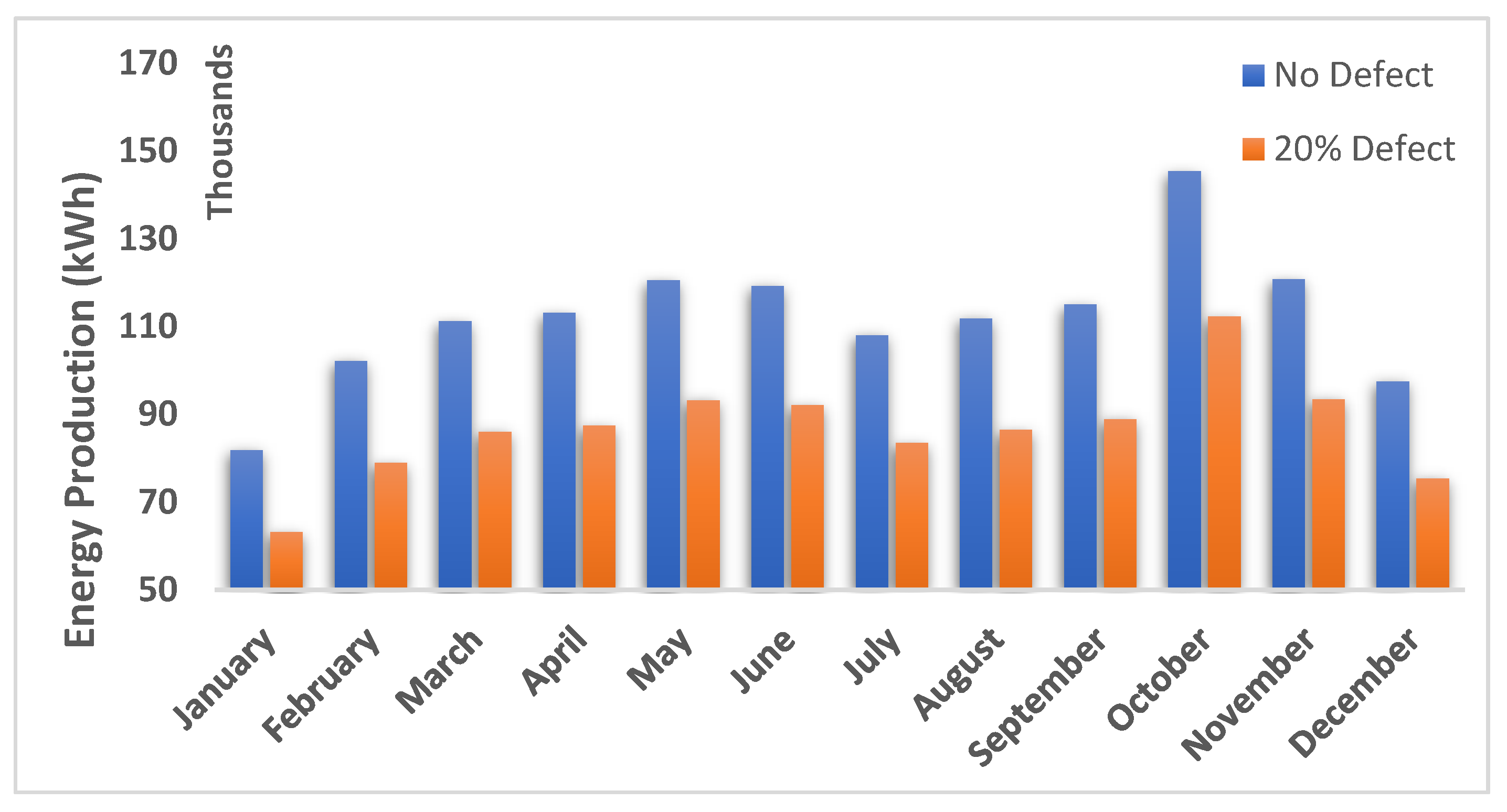 Sustainability 13 07793 g004