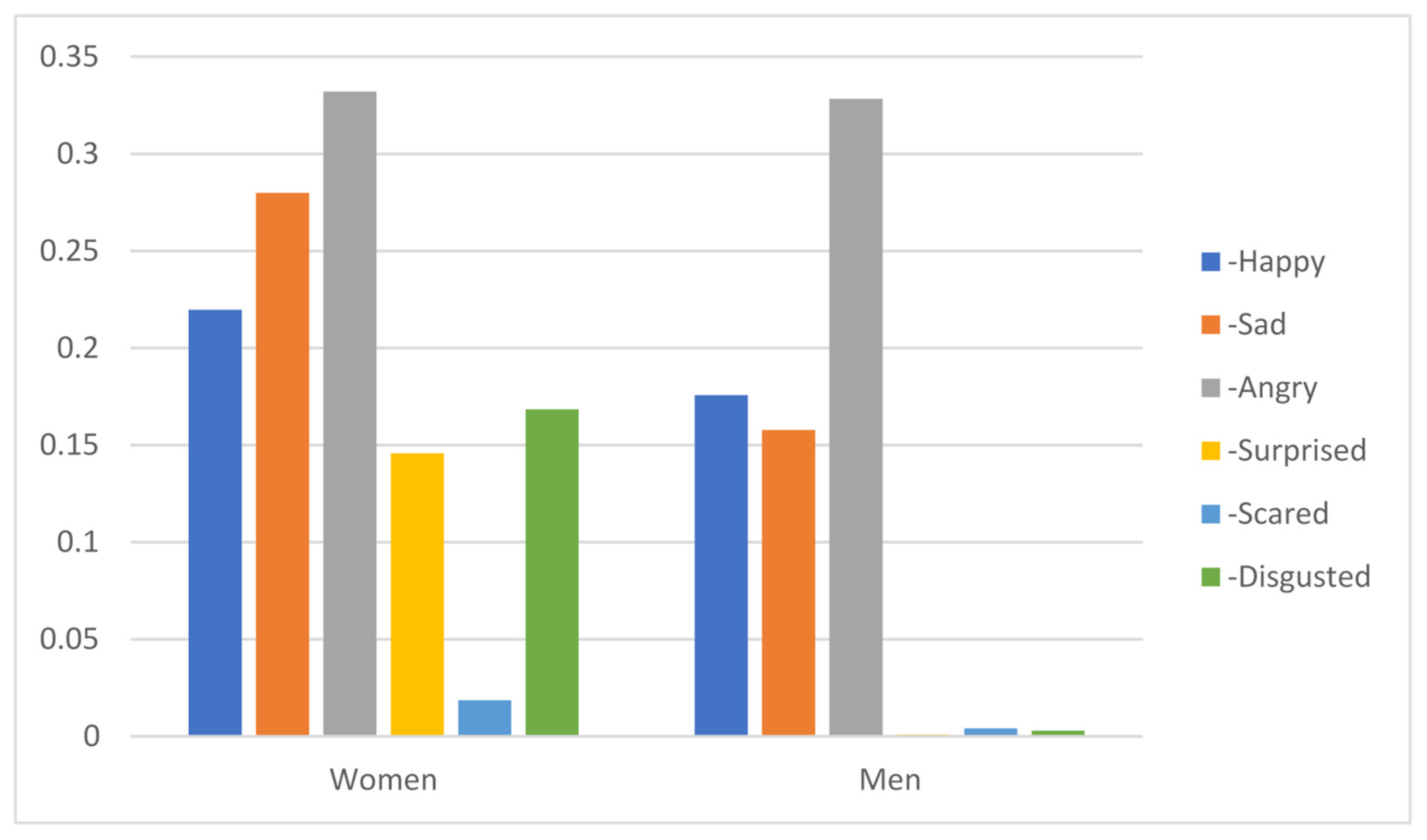 Sustainability 13 07794 g004