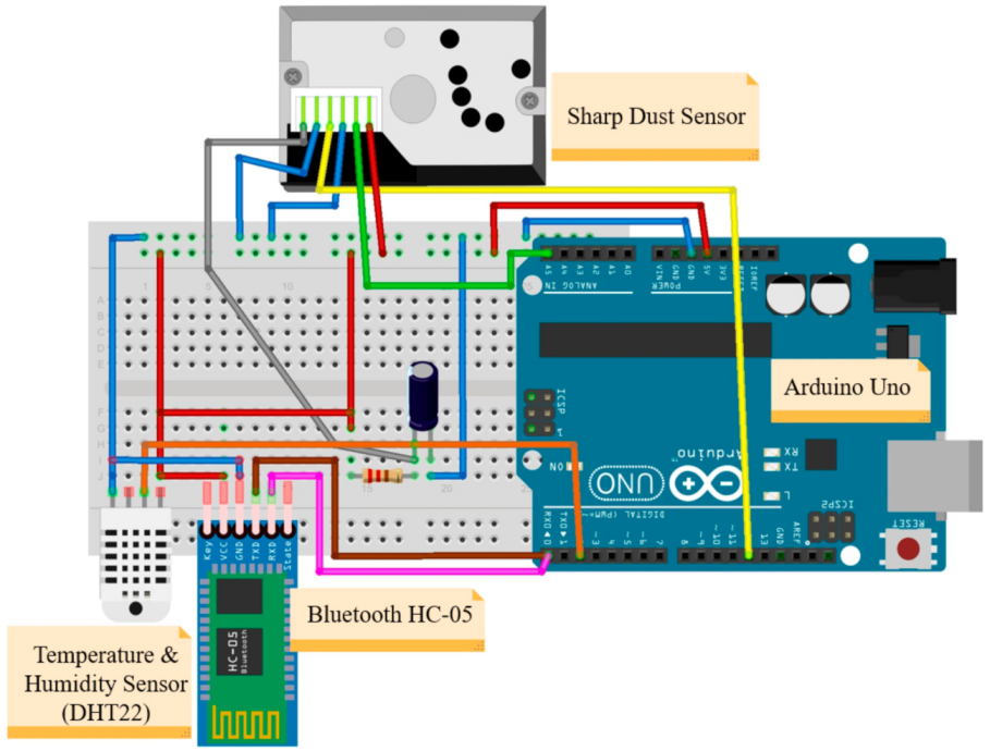 Sustainability 13 07797 g003
