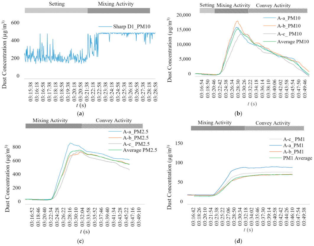 Sustainability 13 07797 g007