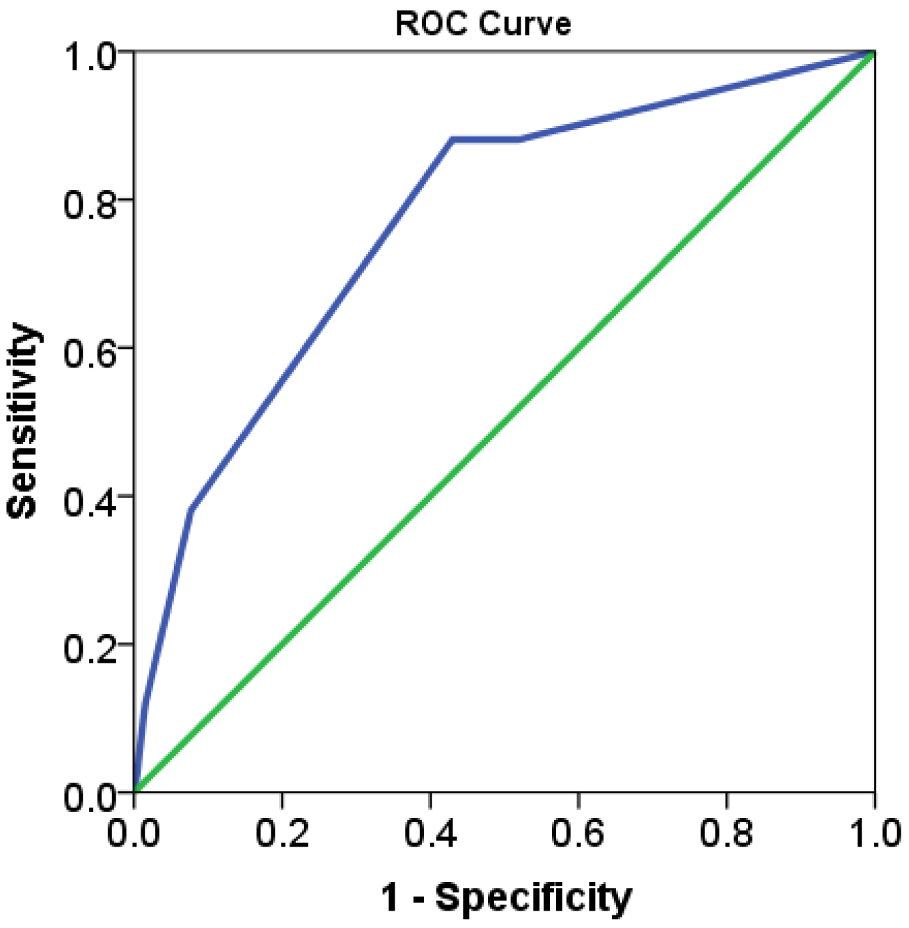 Sustainability 13 07802 g002 550