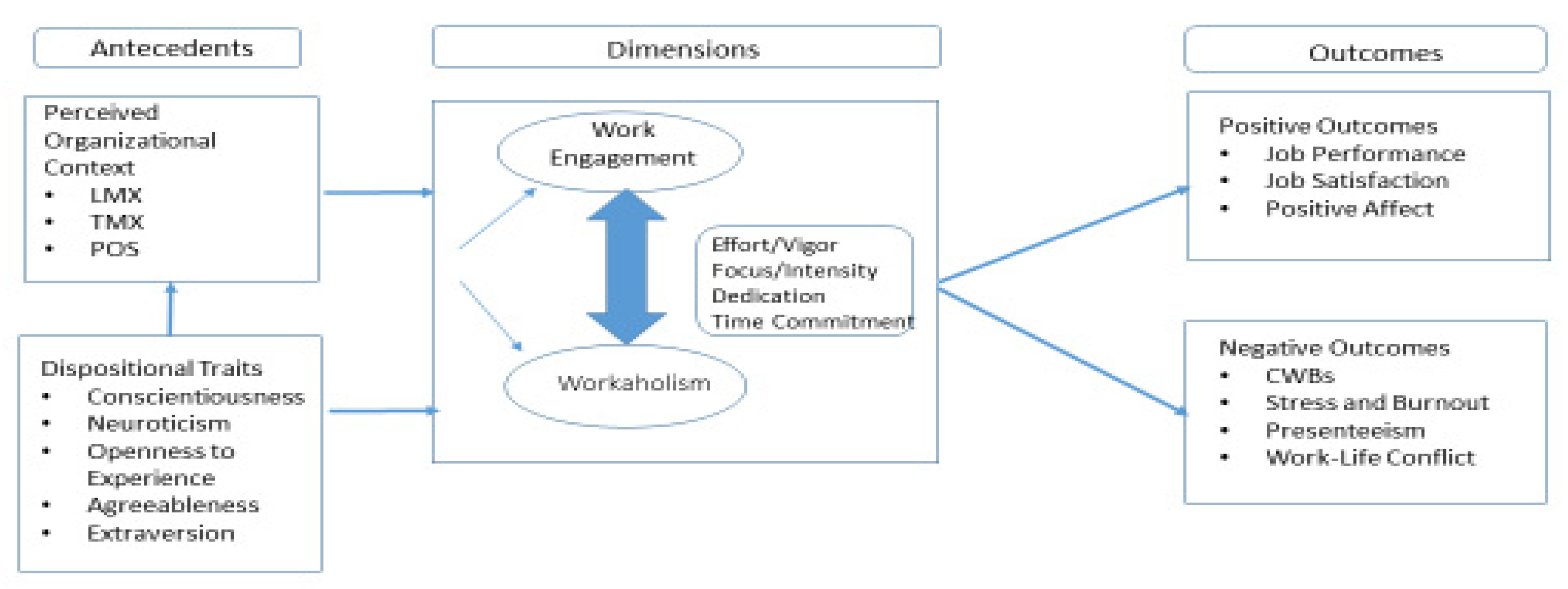 Sustainability 13 07803 g001