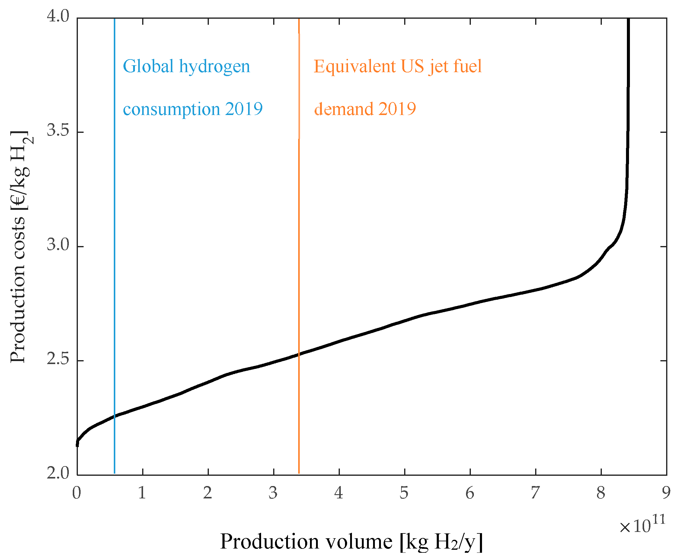 Sustainability 13 07804 g007