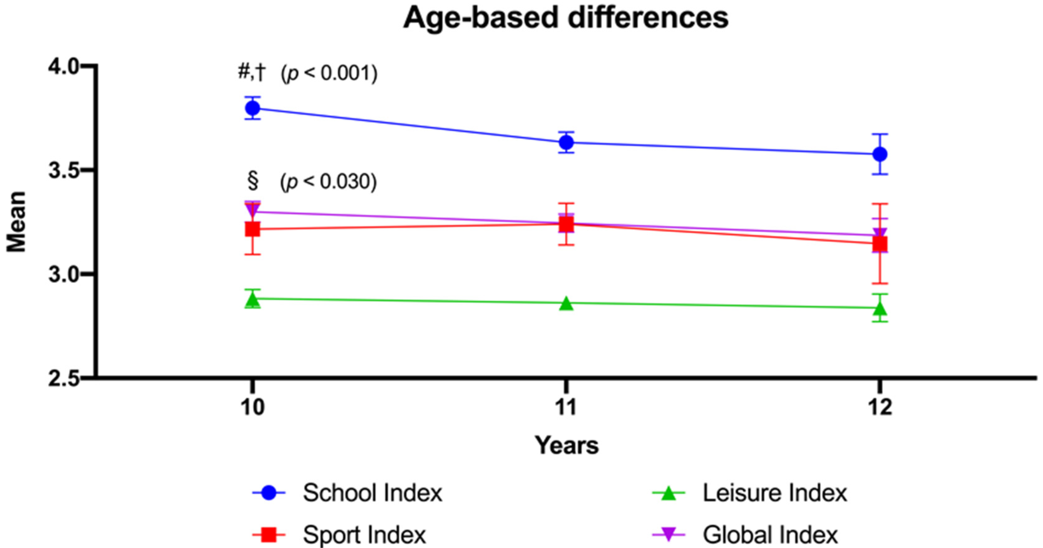 Sustainability 13 07806 g001
