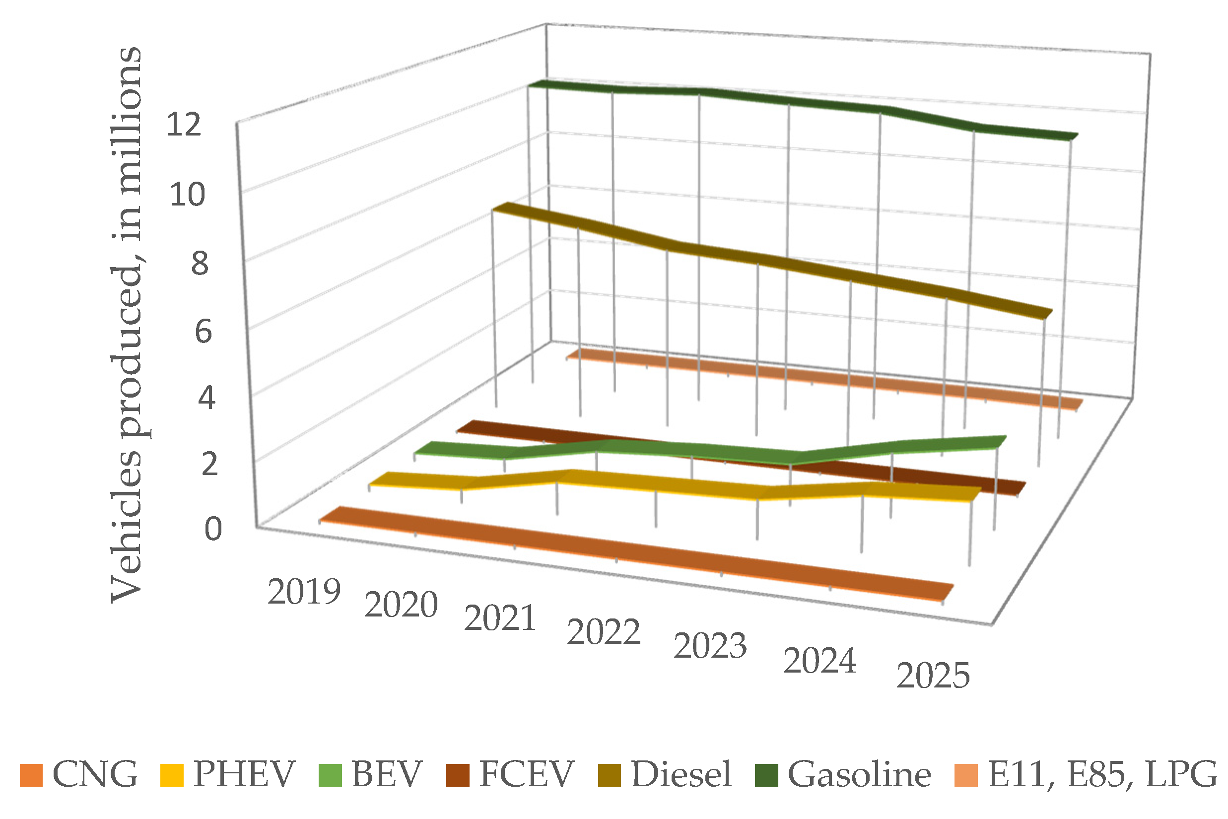 Sustainability 13 07808 g002