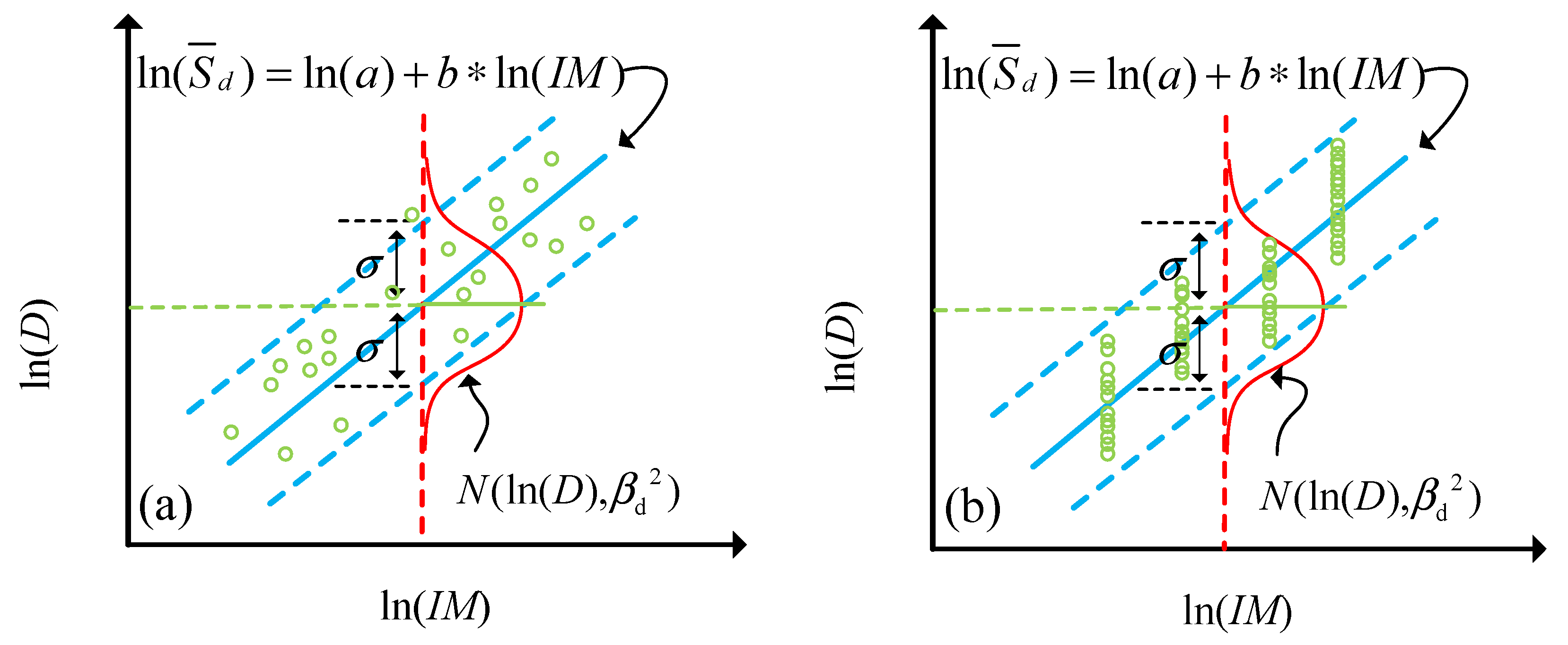 Sustainability 13 07814 g001 550
