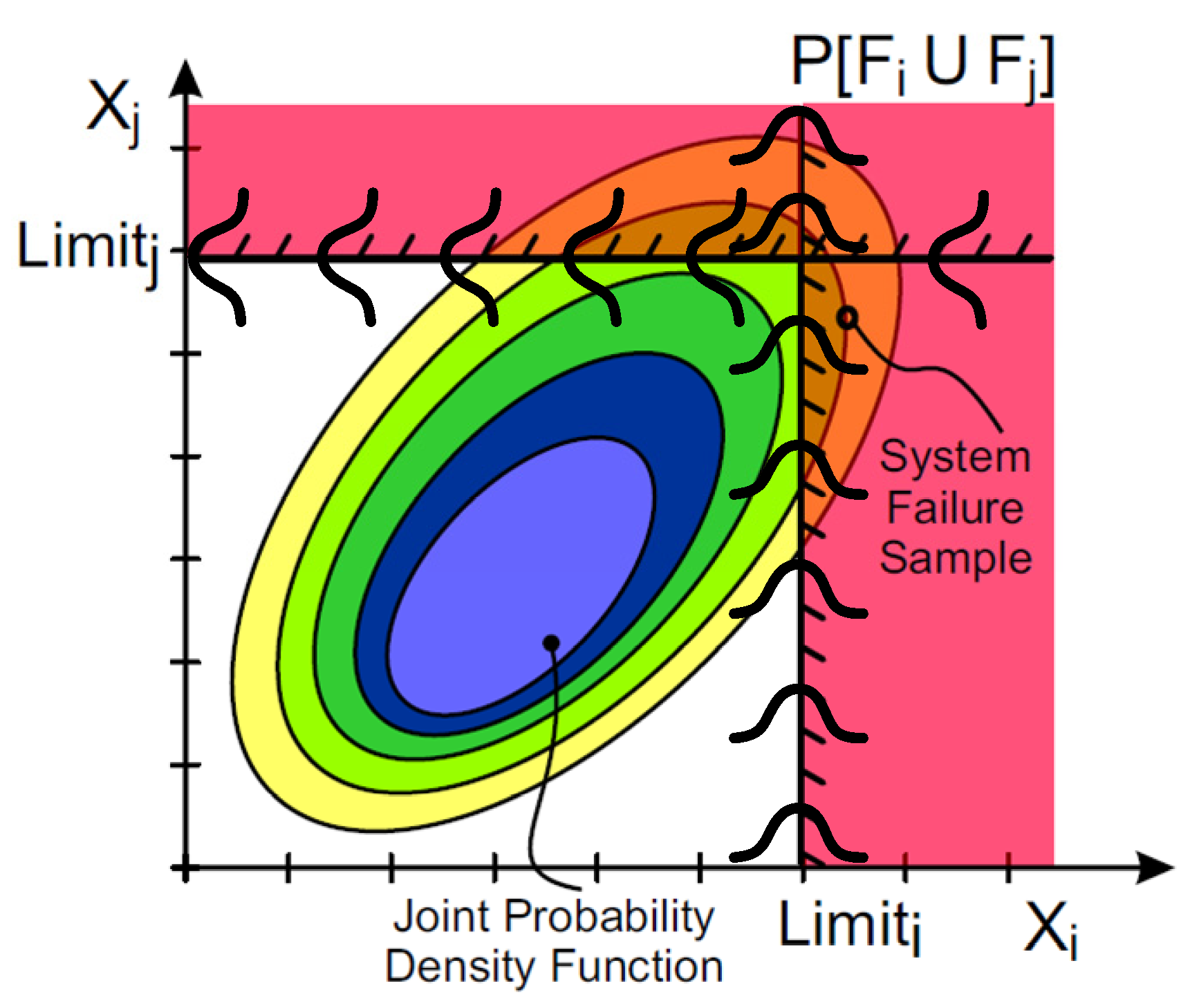 Sustainability 13 07814 g002 550