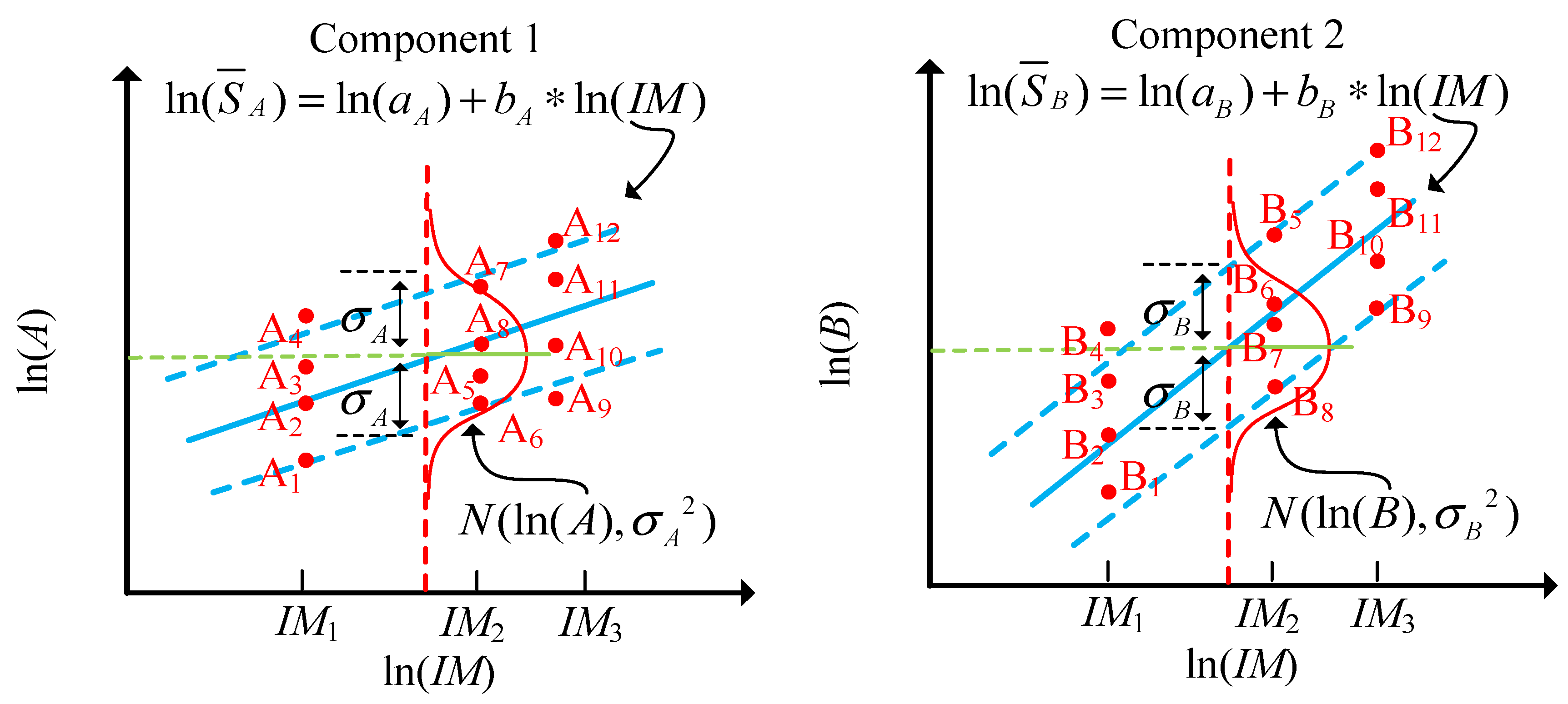 Sustainability 13 07814 g003 550