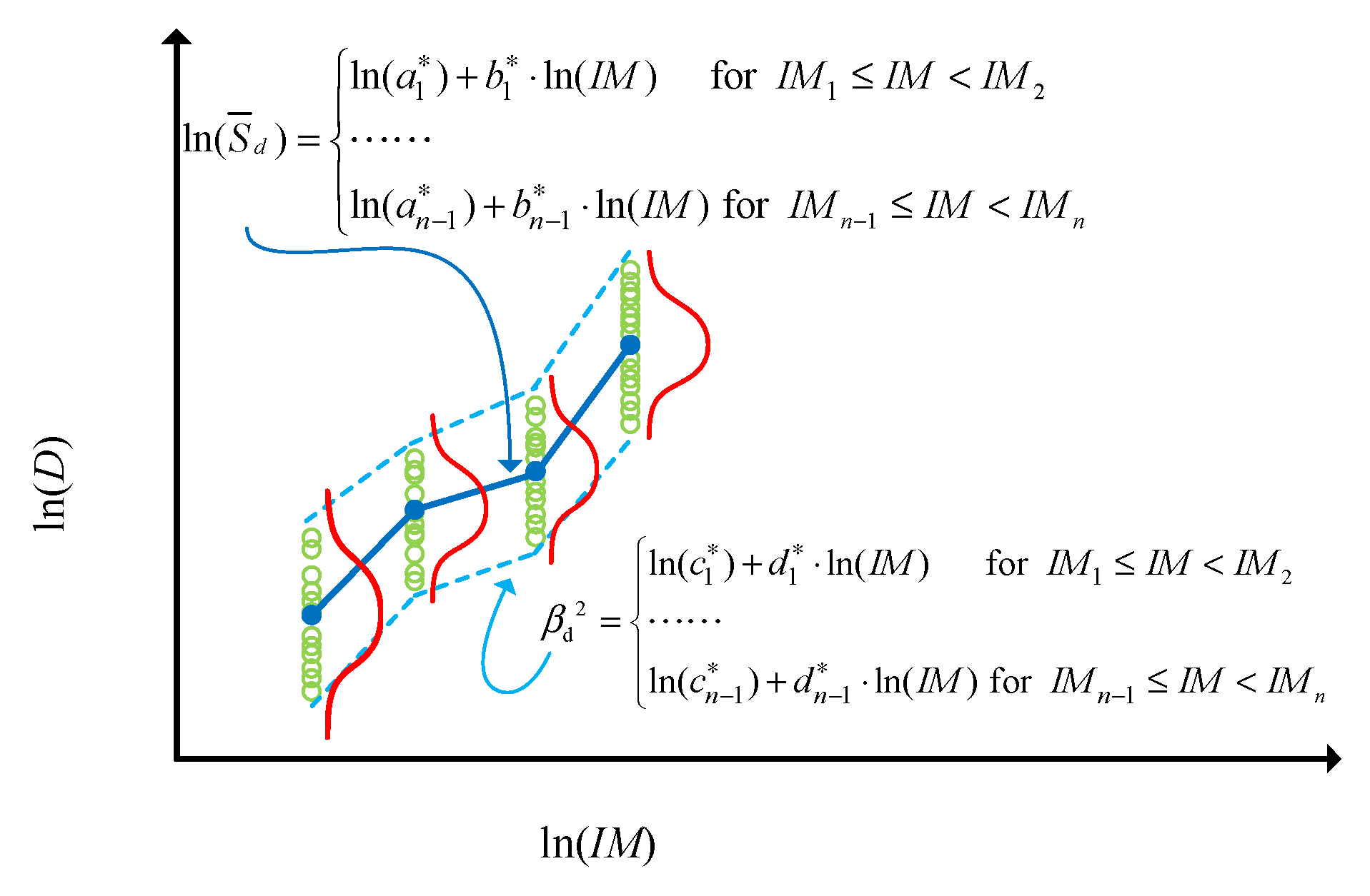 Sustainability 13 07814 g004 550