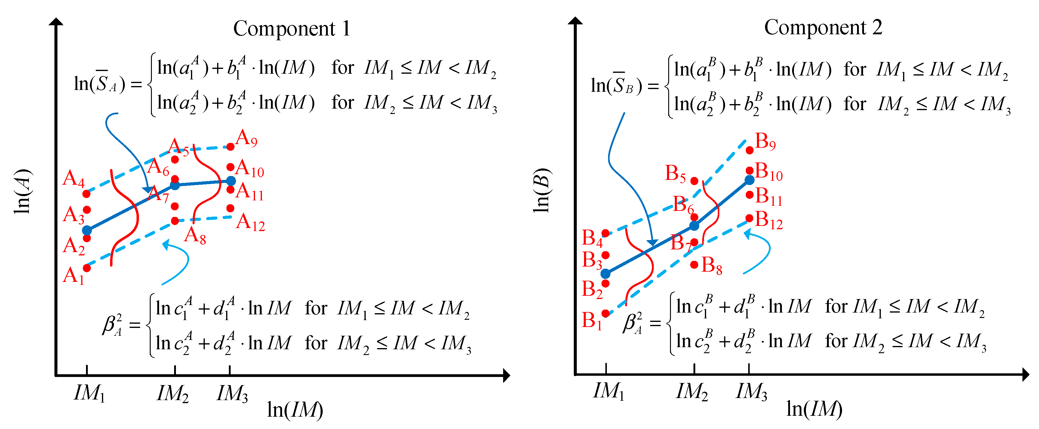 Sustainability 13 07814 g005 550