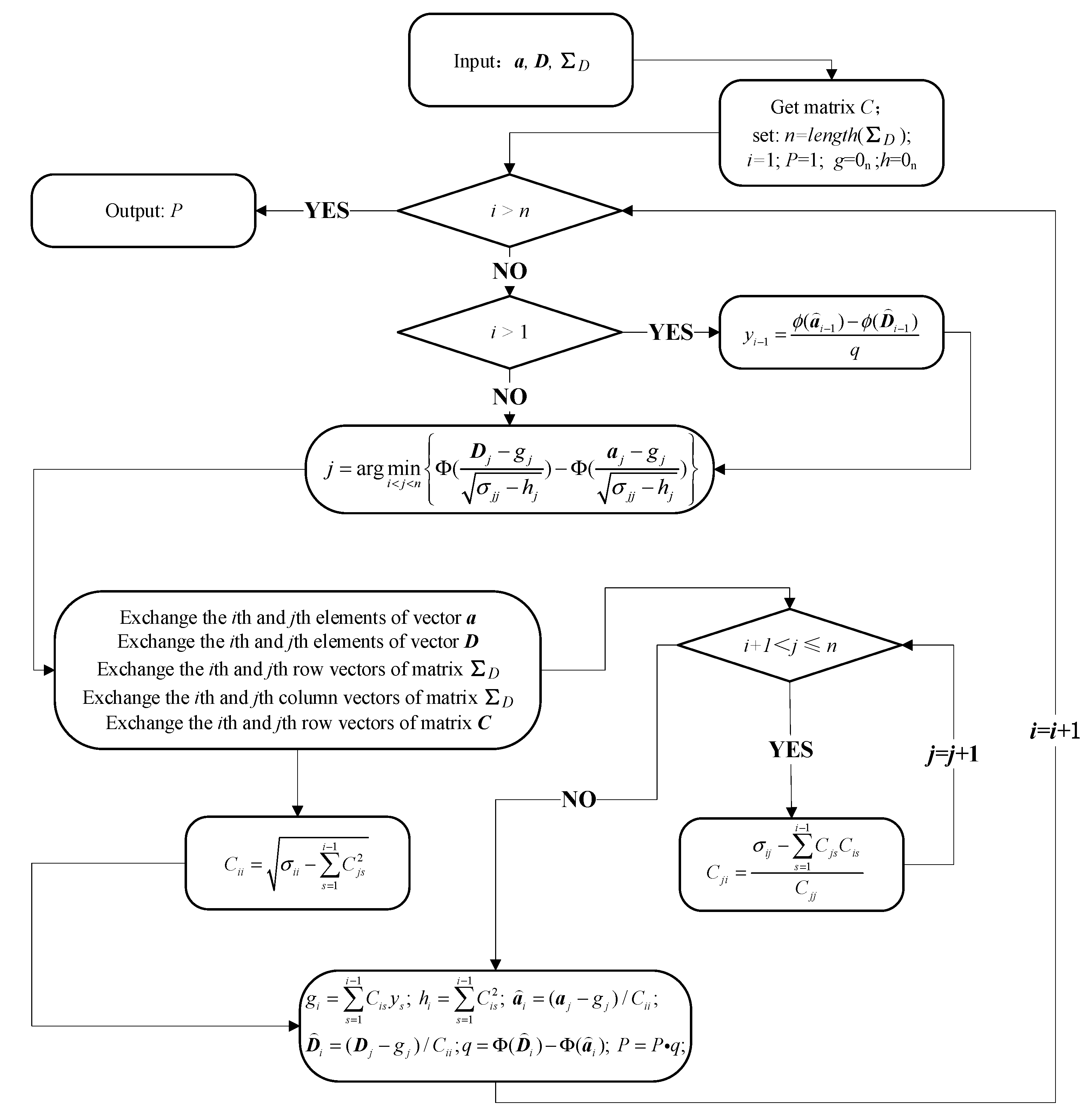 Sustainability 13 07814 g006 550