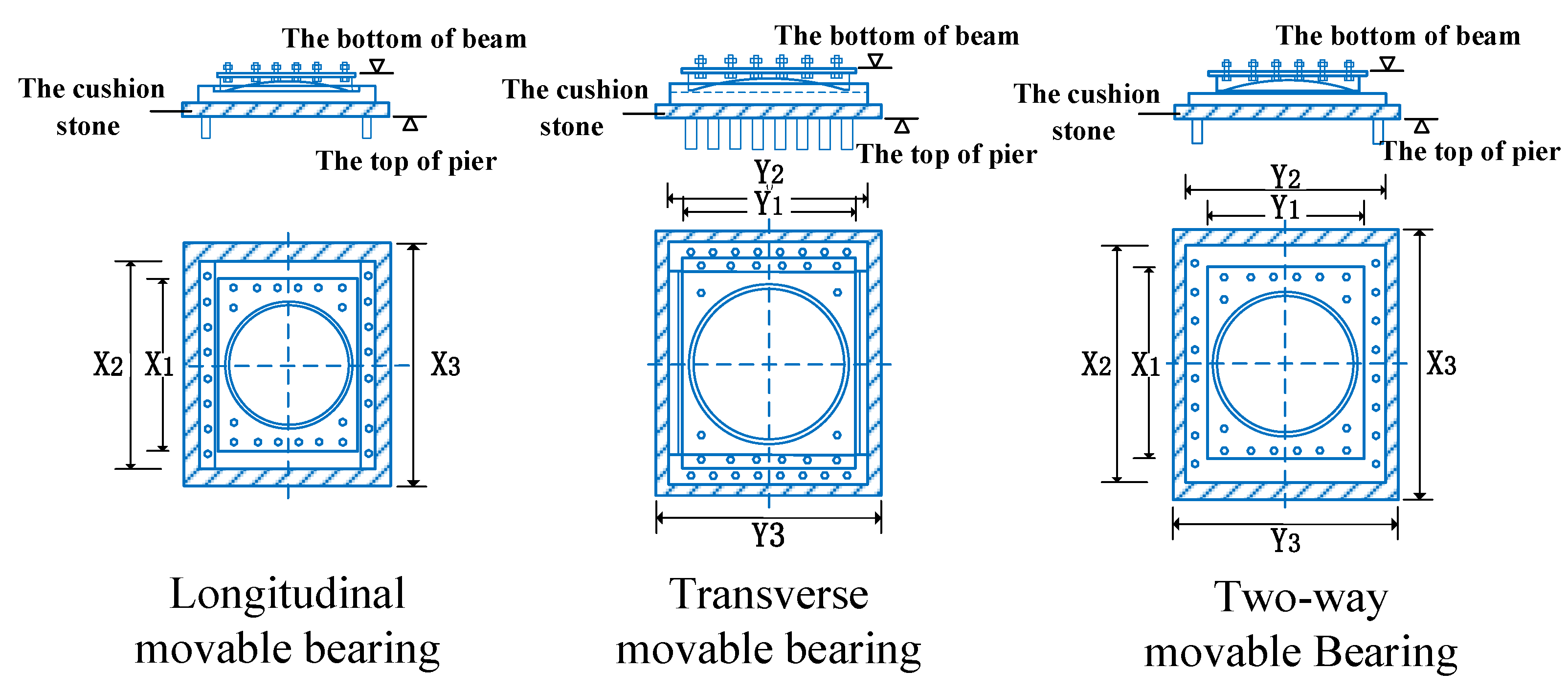 Sustainability 13 07814 g010 550