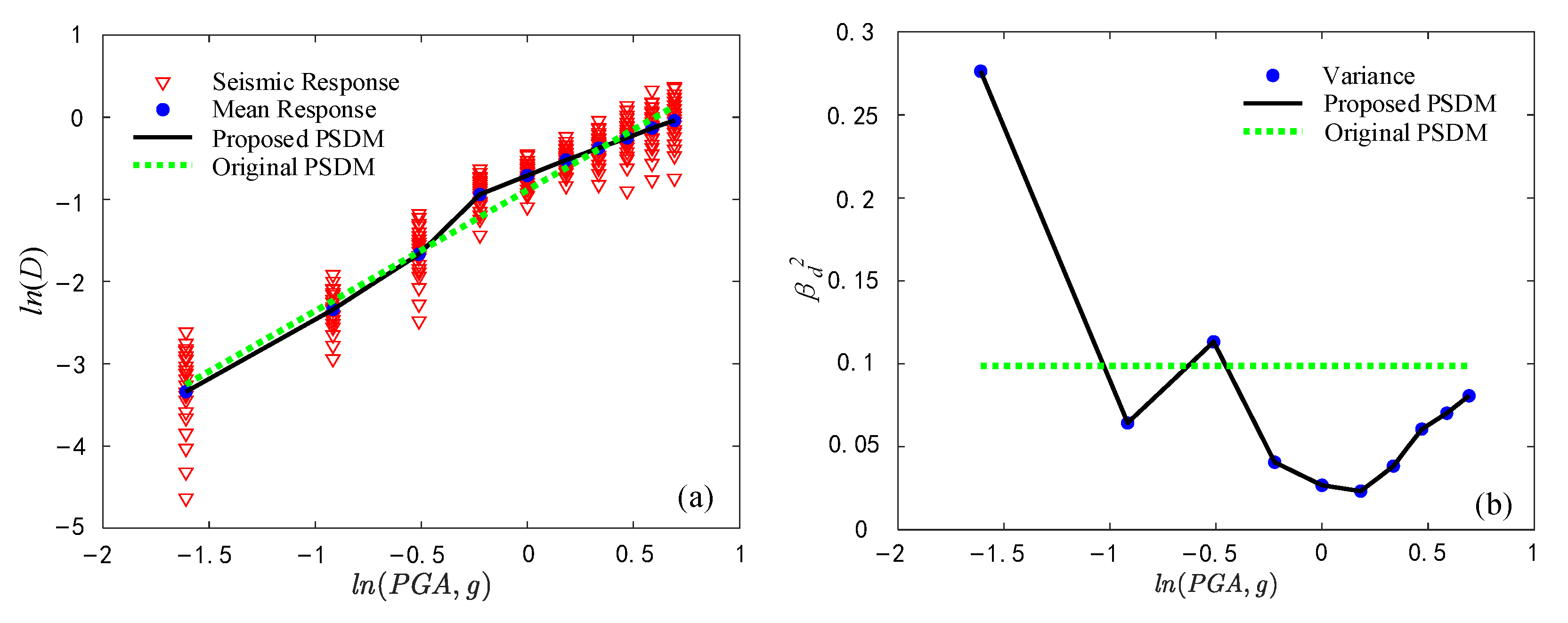 Sustainability 13 07814 g011 550