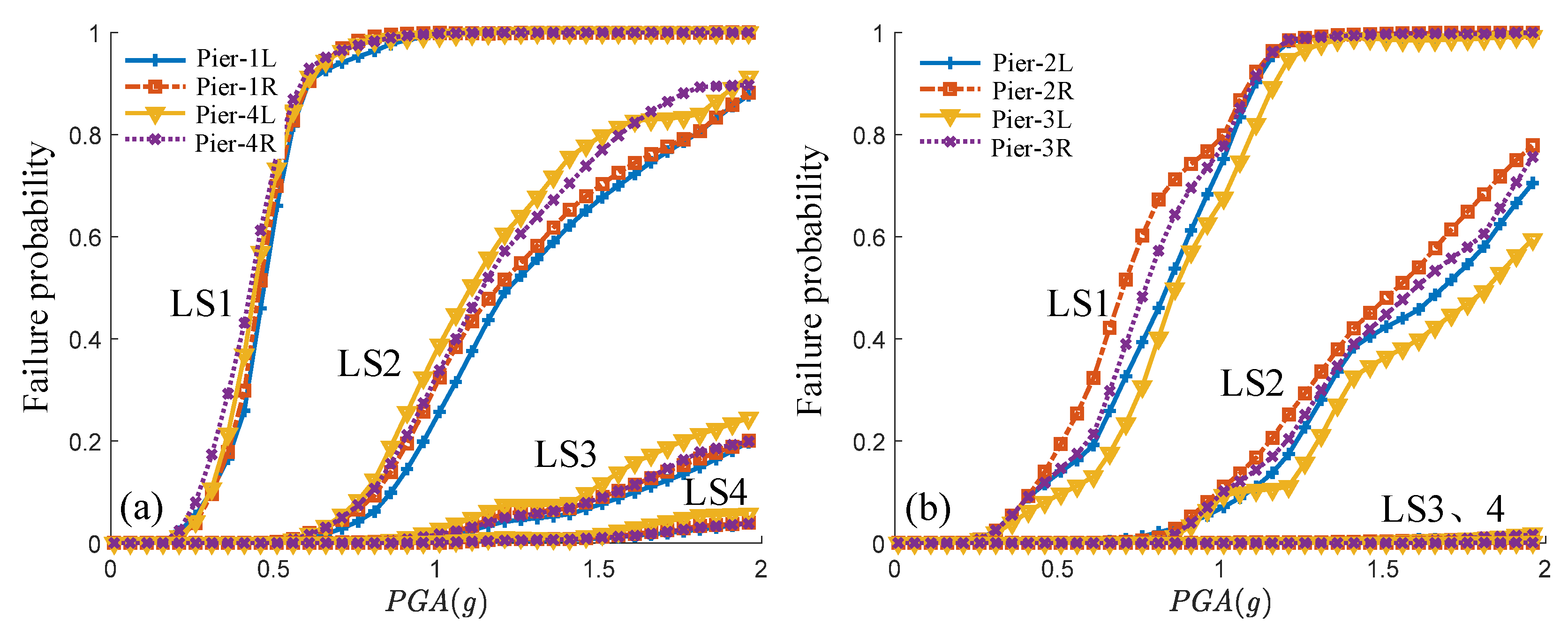 Sustainability 13 07814 g013 550