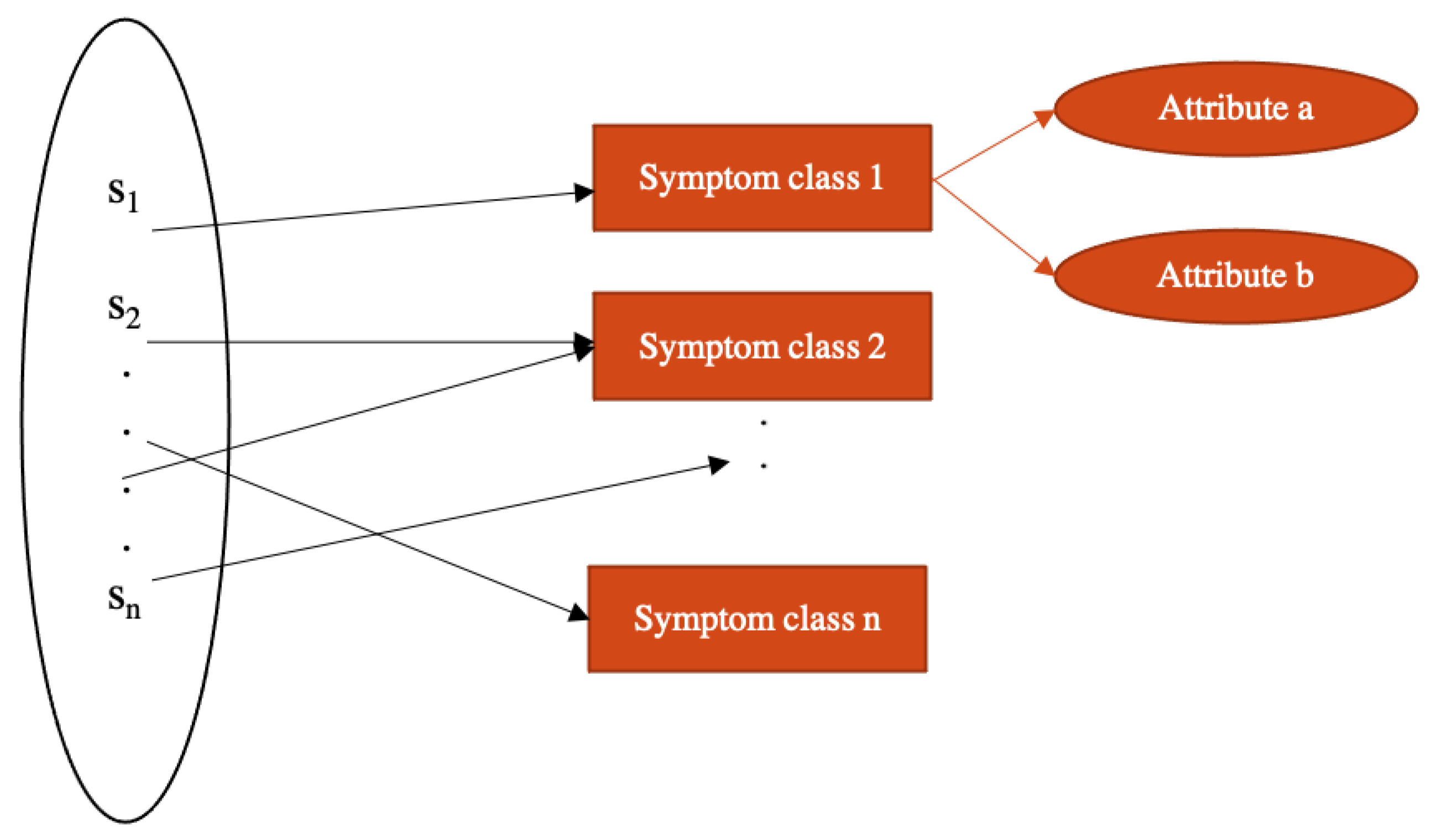 Sustainability 13 07823 g004