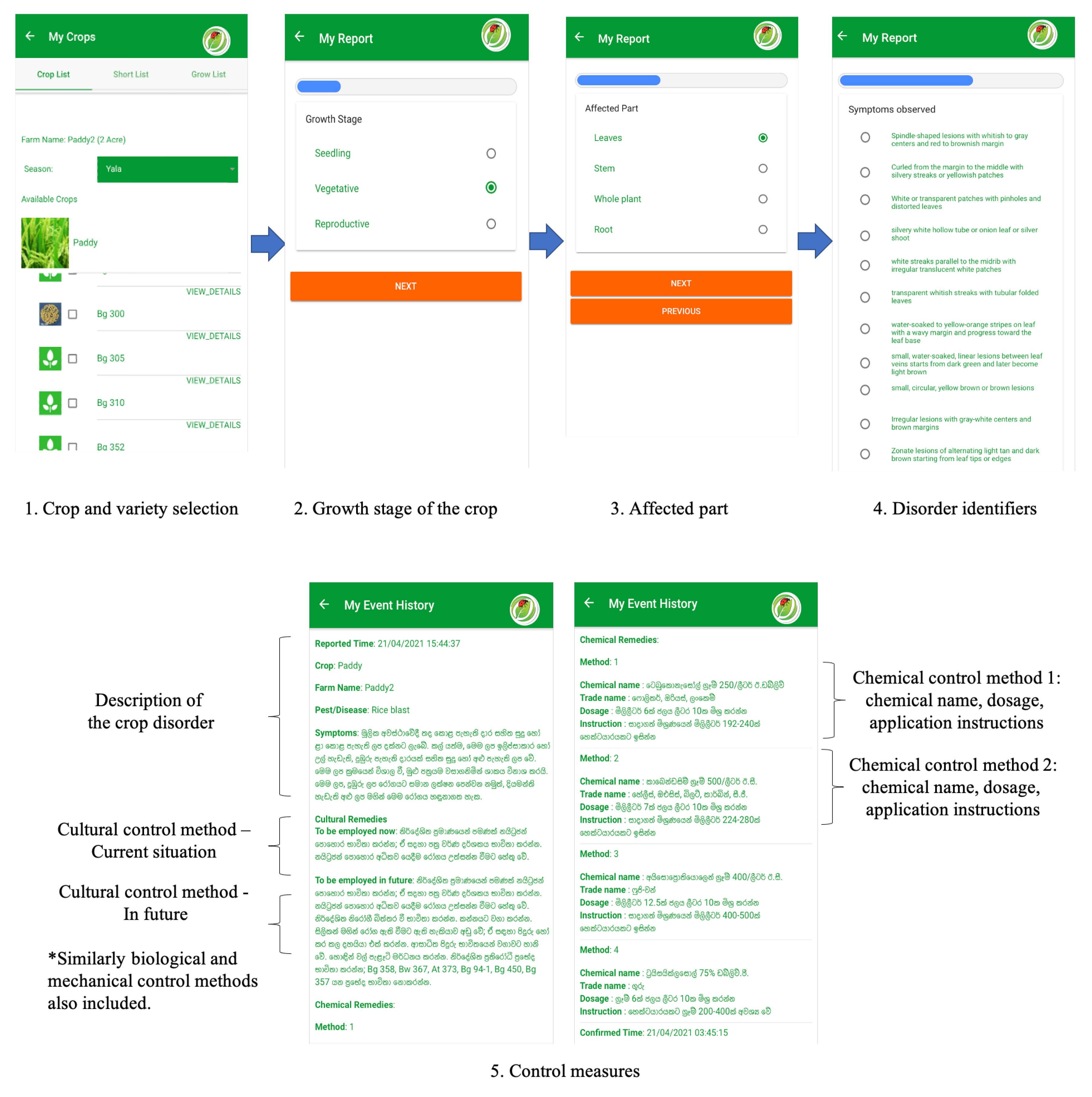 Sustainability 13 07823 g006