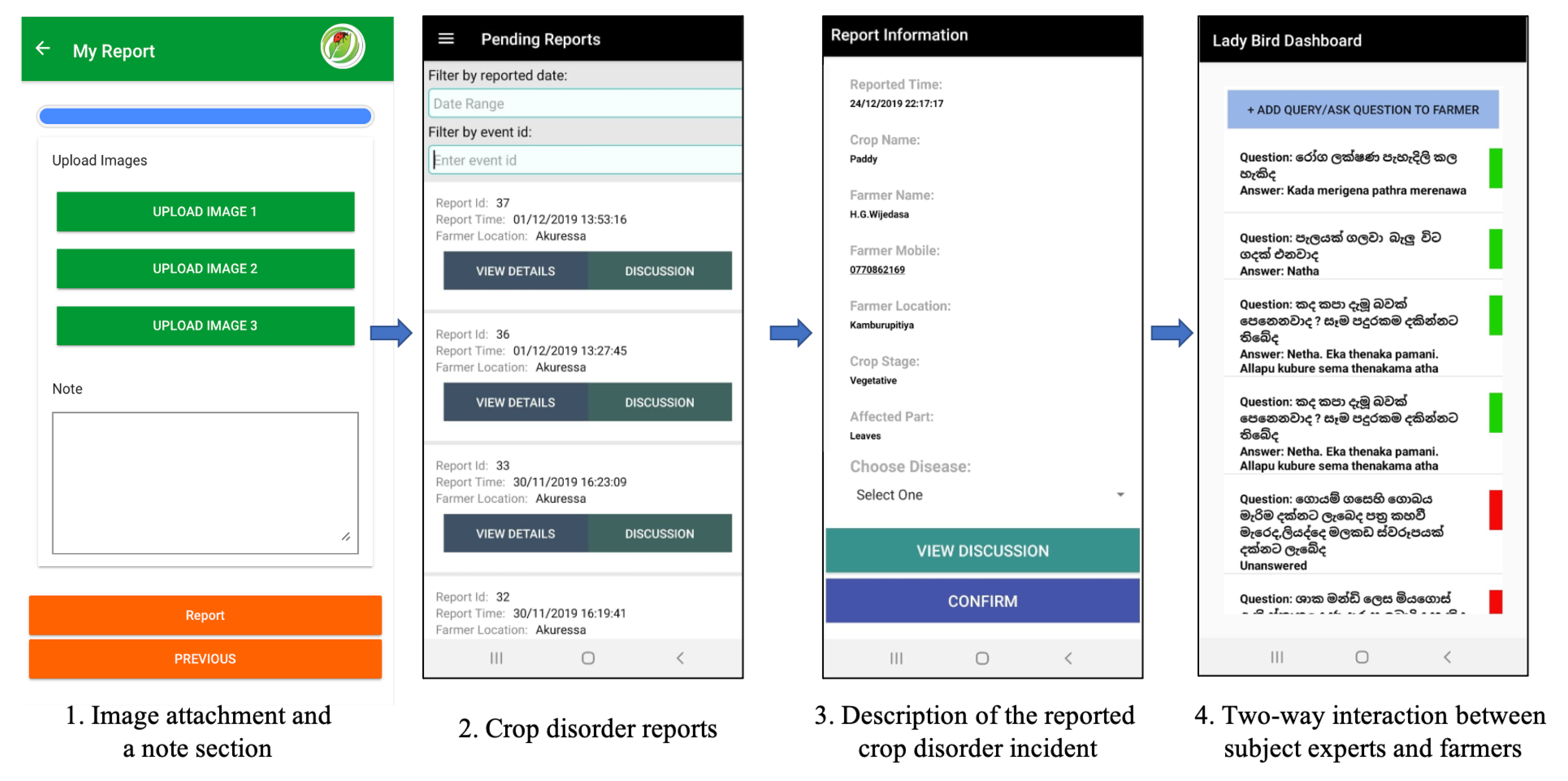 Sustainability 13 07823 g007