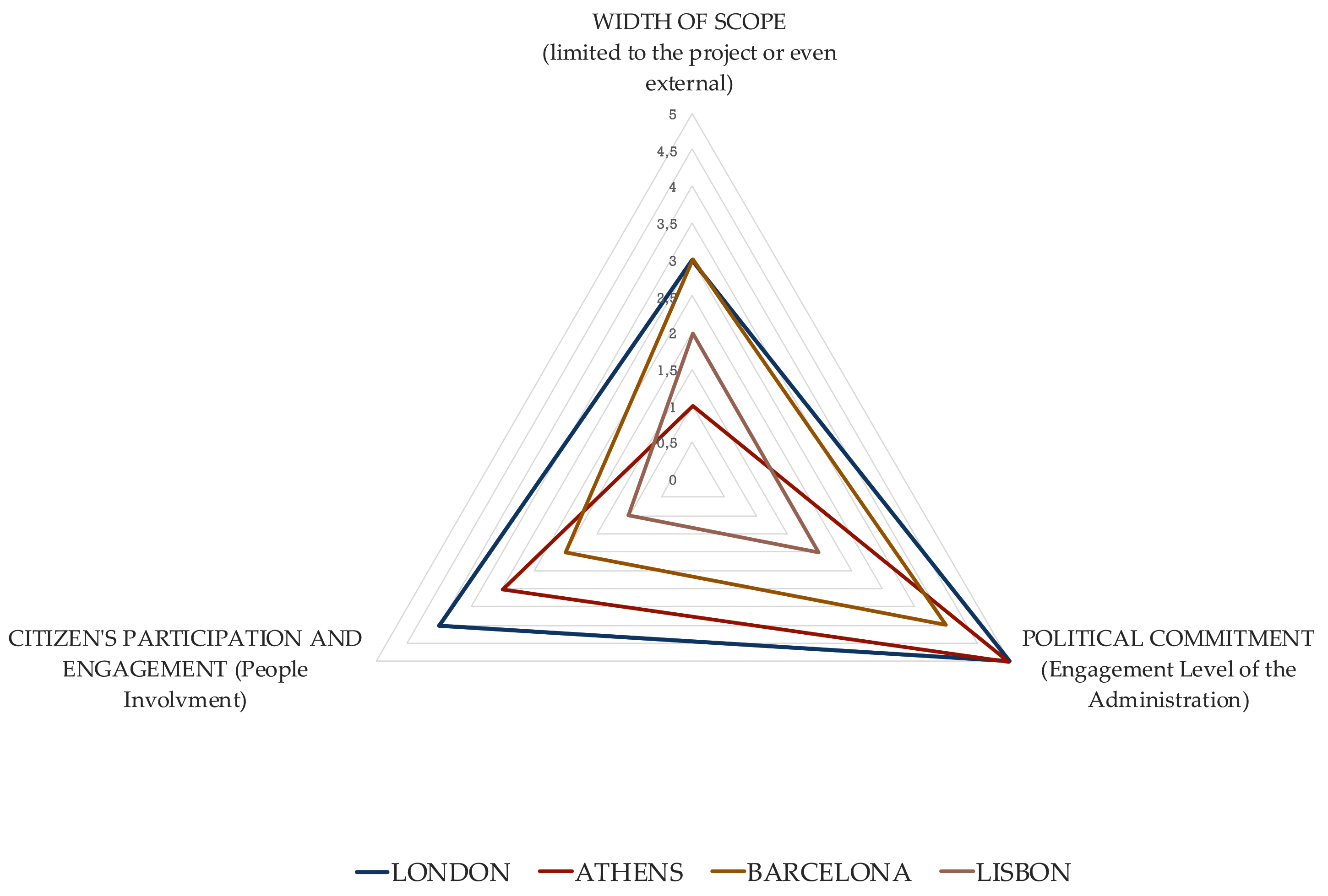 Sustainability 13 07824 g006