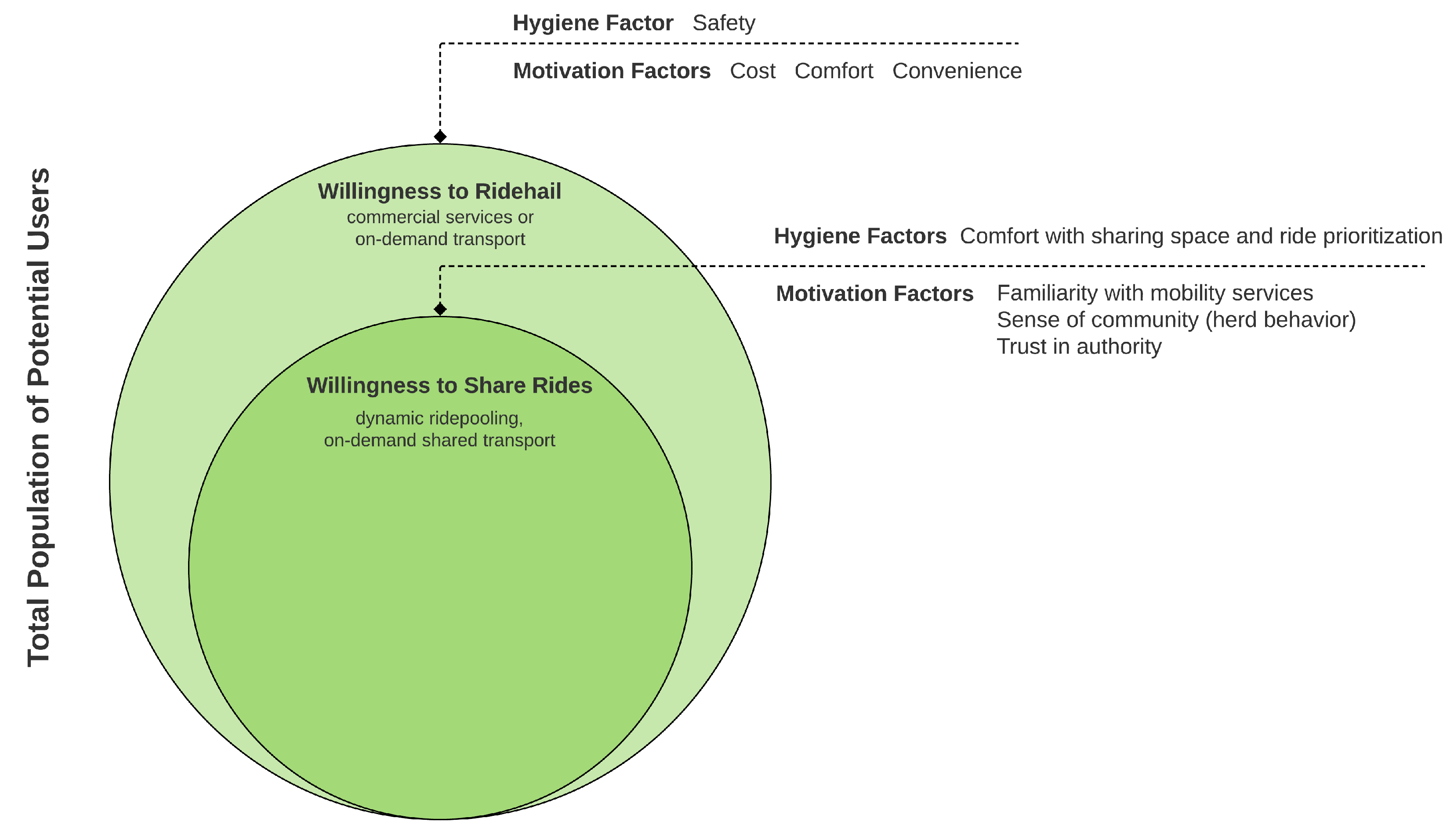 Sustainability 13 07828 g002