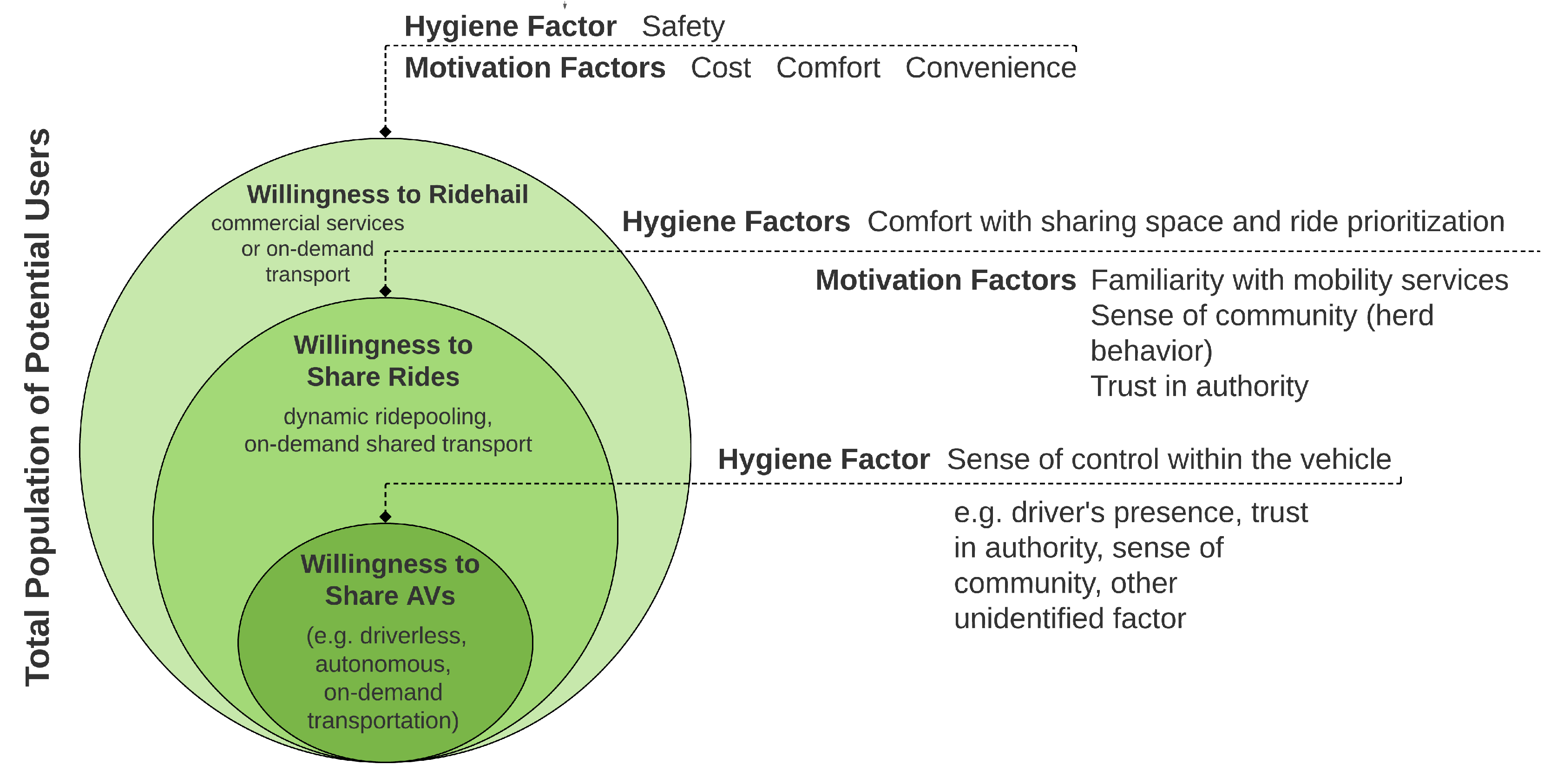 Sustainability 13 07828 g003