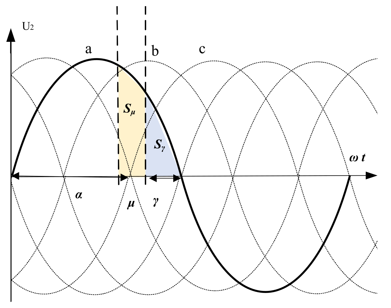Sustainability 13 07829 g002 550