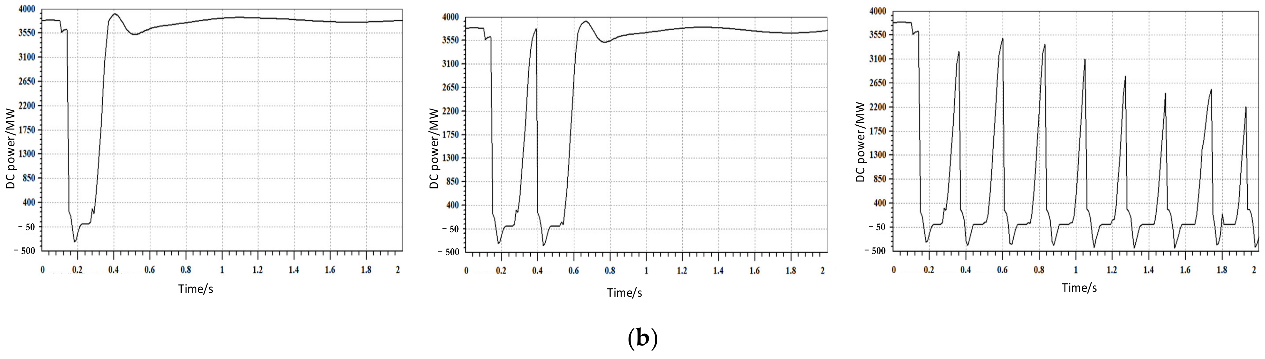 Sustainability 13 07829 g004b 550