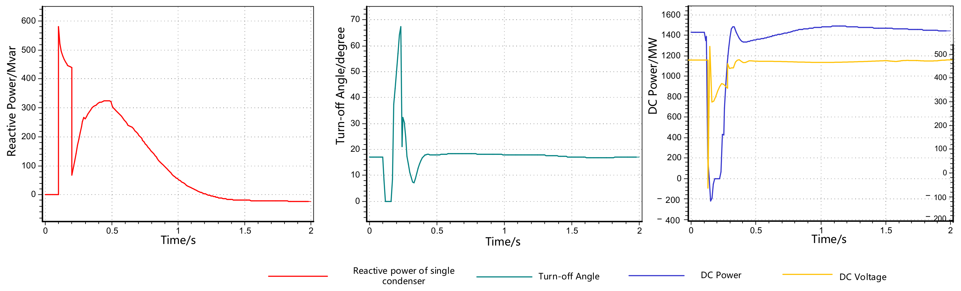 Sustainability 13 07829 g006 550