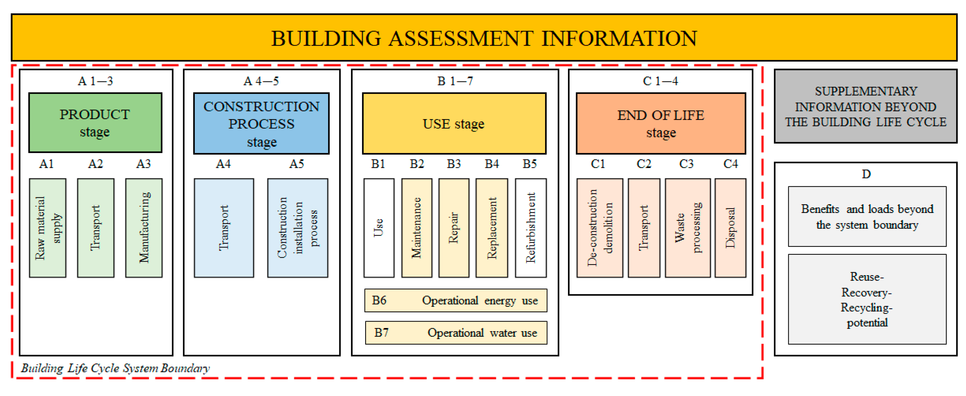 Sustainability 13 07831 g002