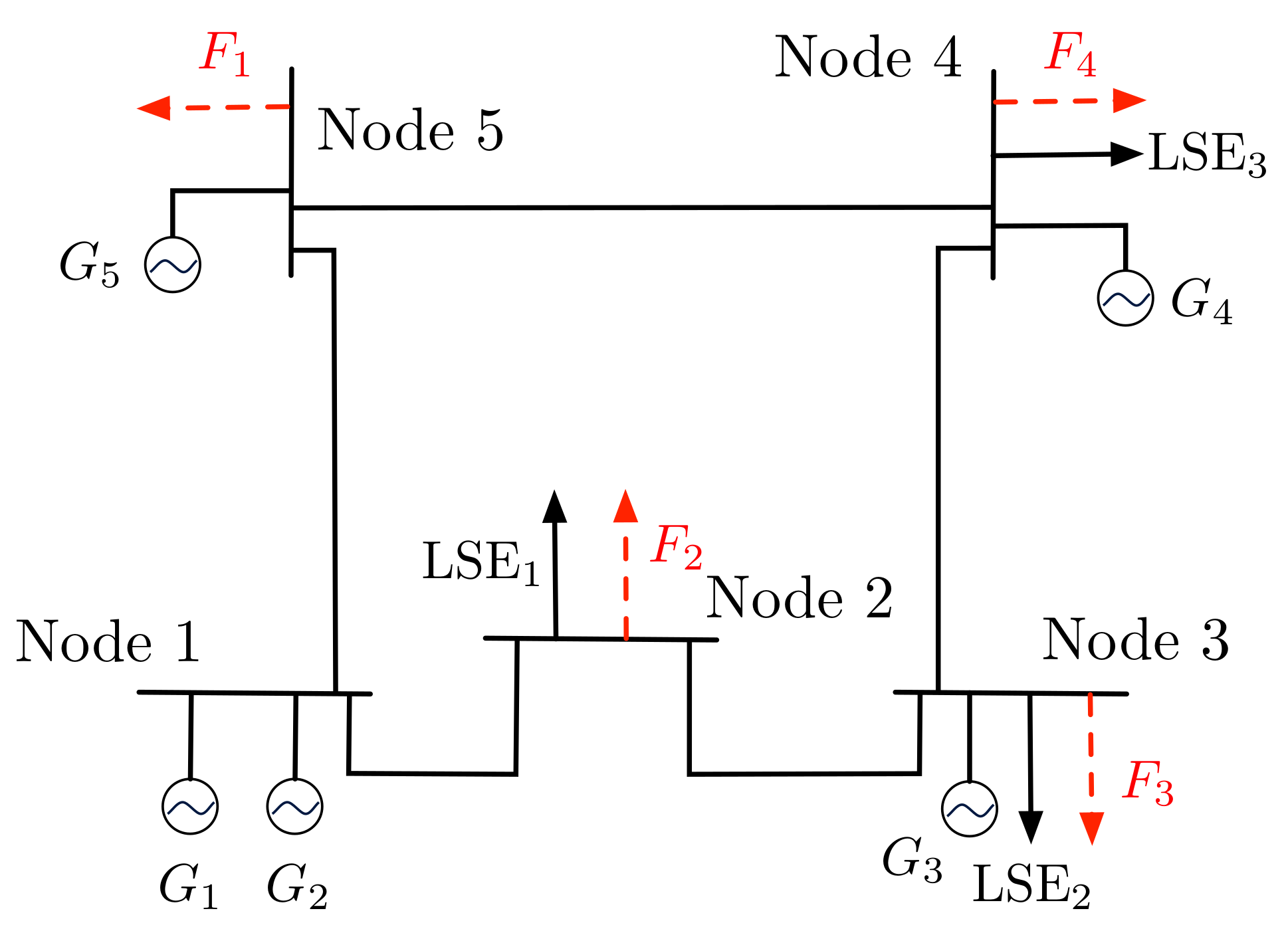 Sustainability 13 07832 g002 550
