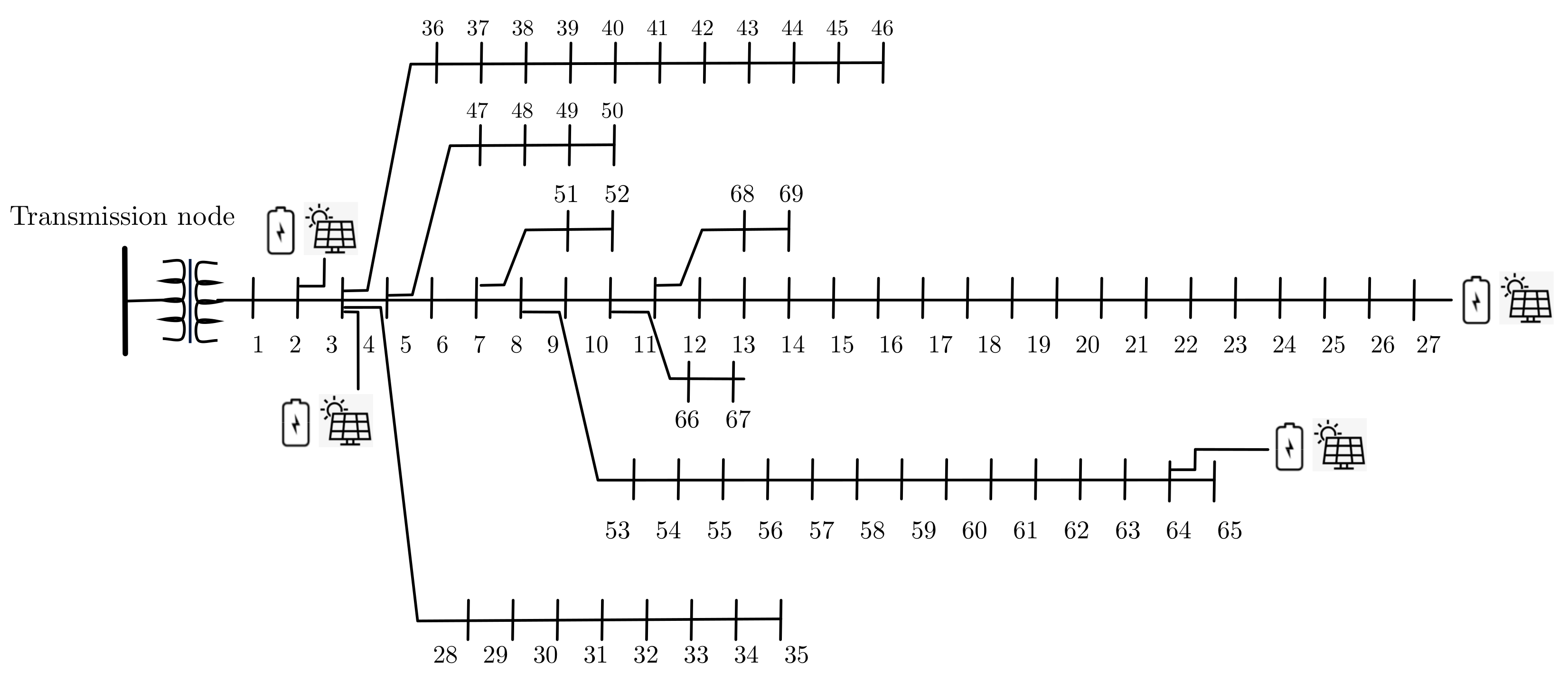 Sustainability 13 07832 g004 550