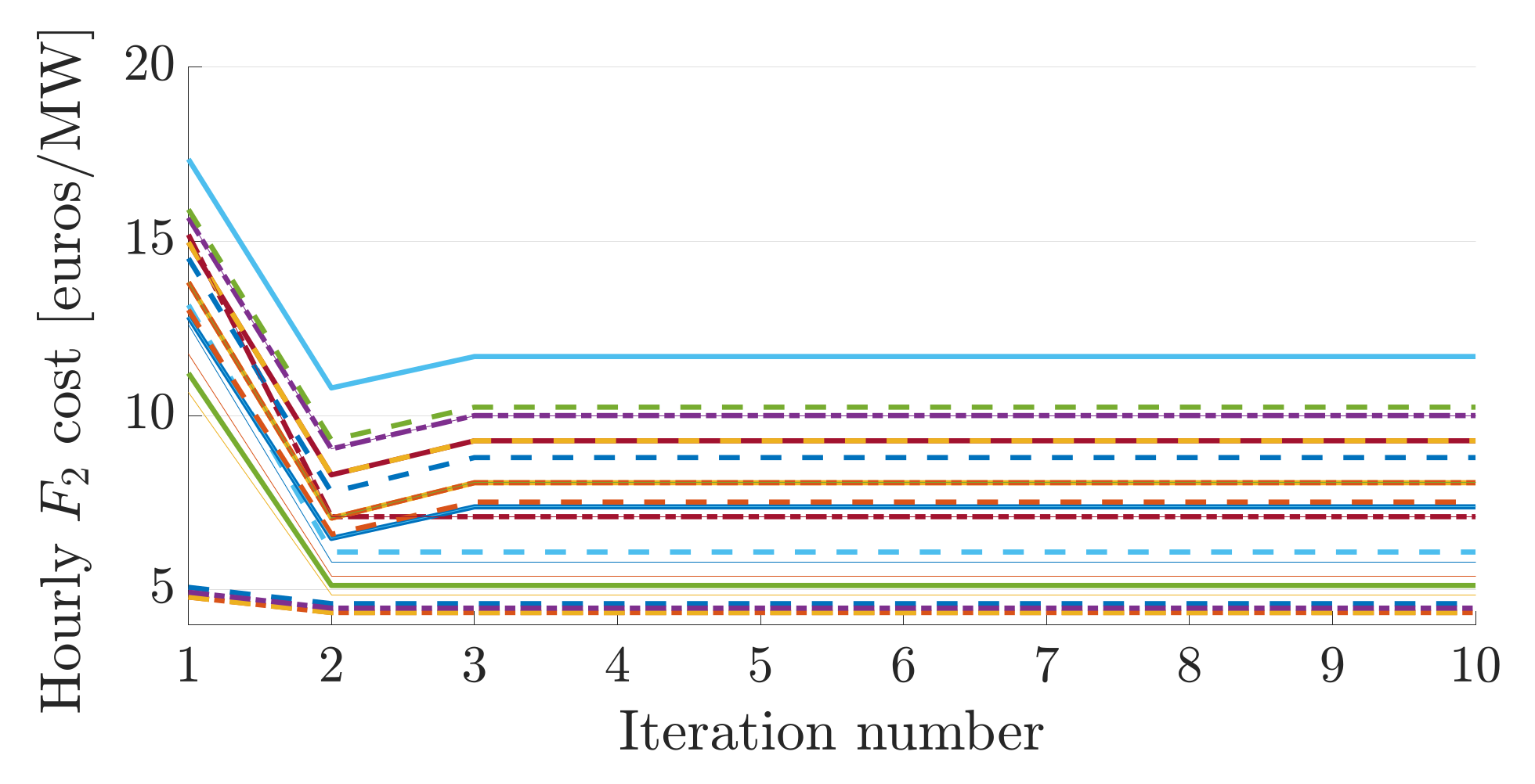 Sustainability 13 07832 g010 550