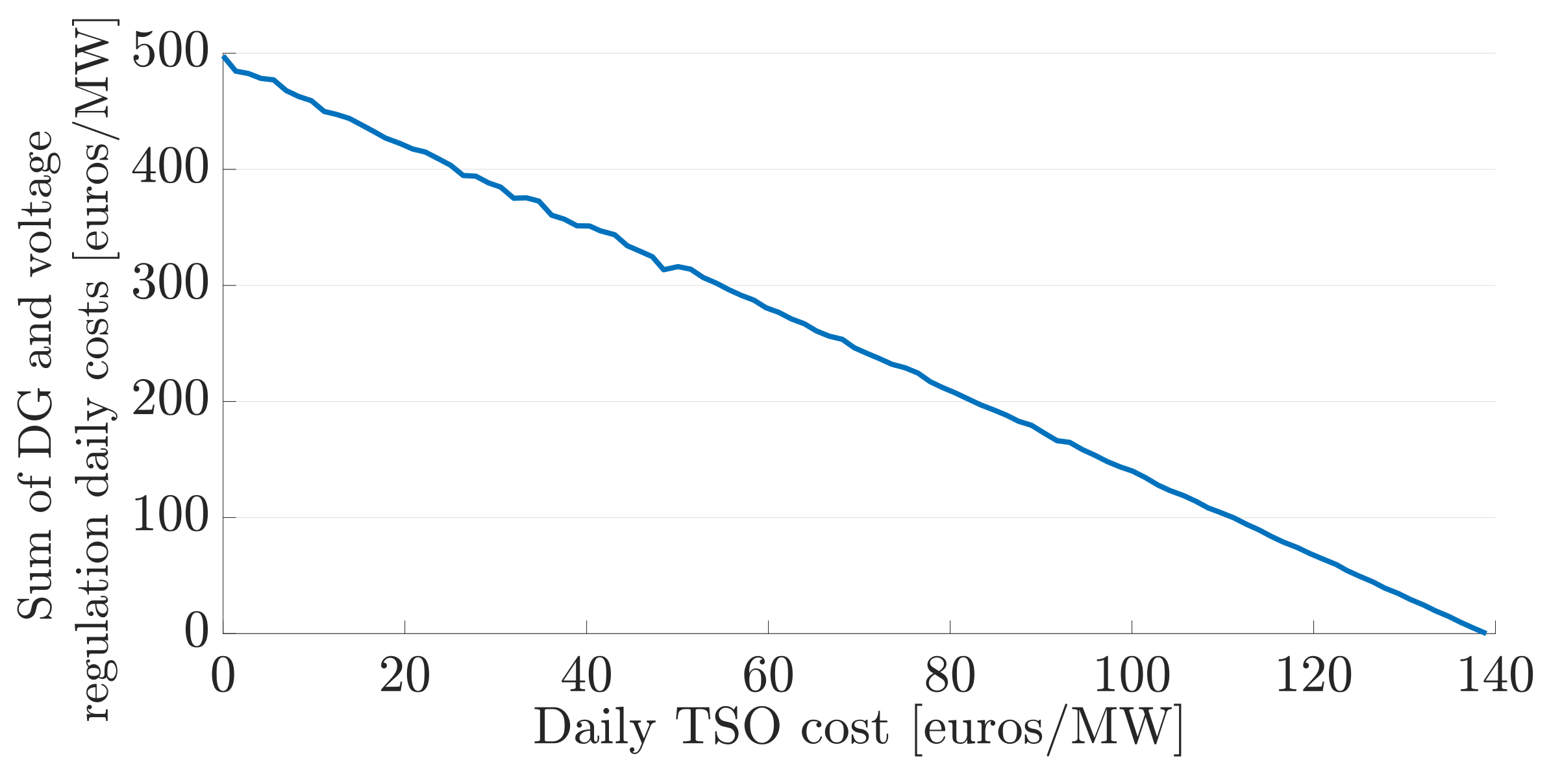 Sustainability 13 07832 g017 550