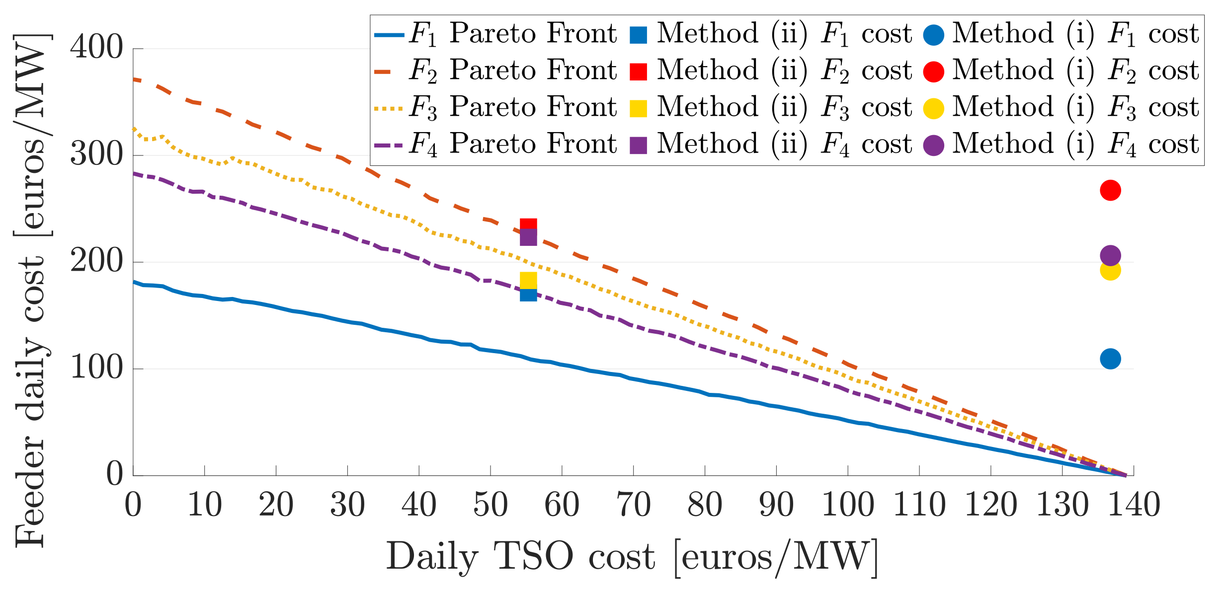Sustainability 13 07832 g019 550